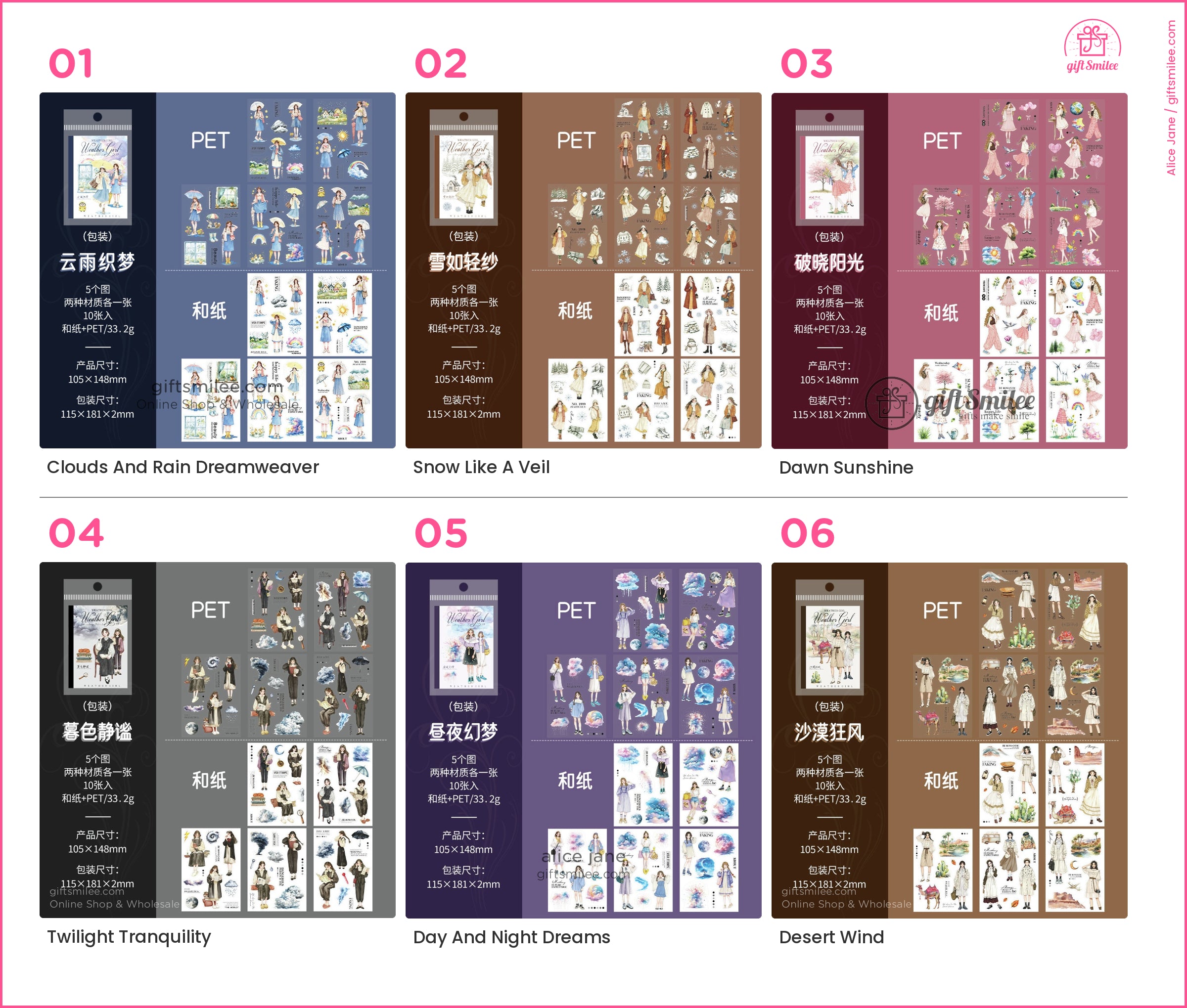 KS-SA-3840-WG_types-summary-v01_v06_p01.jpg