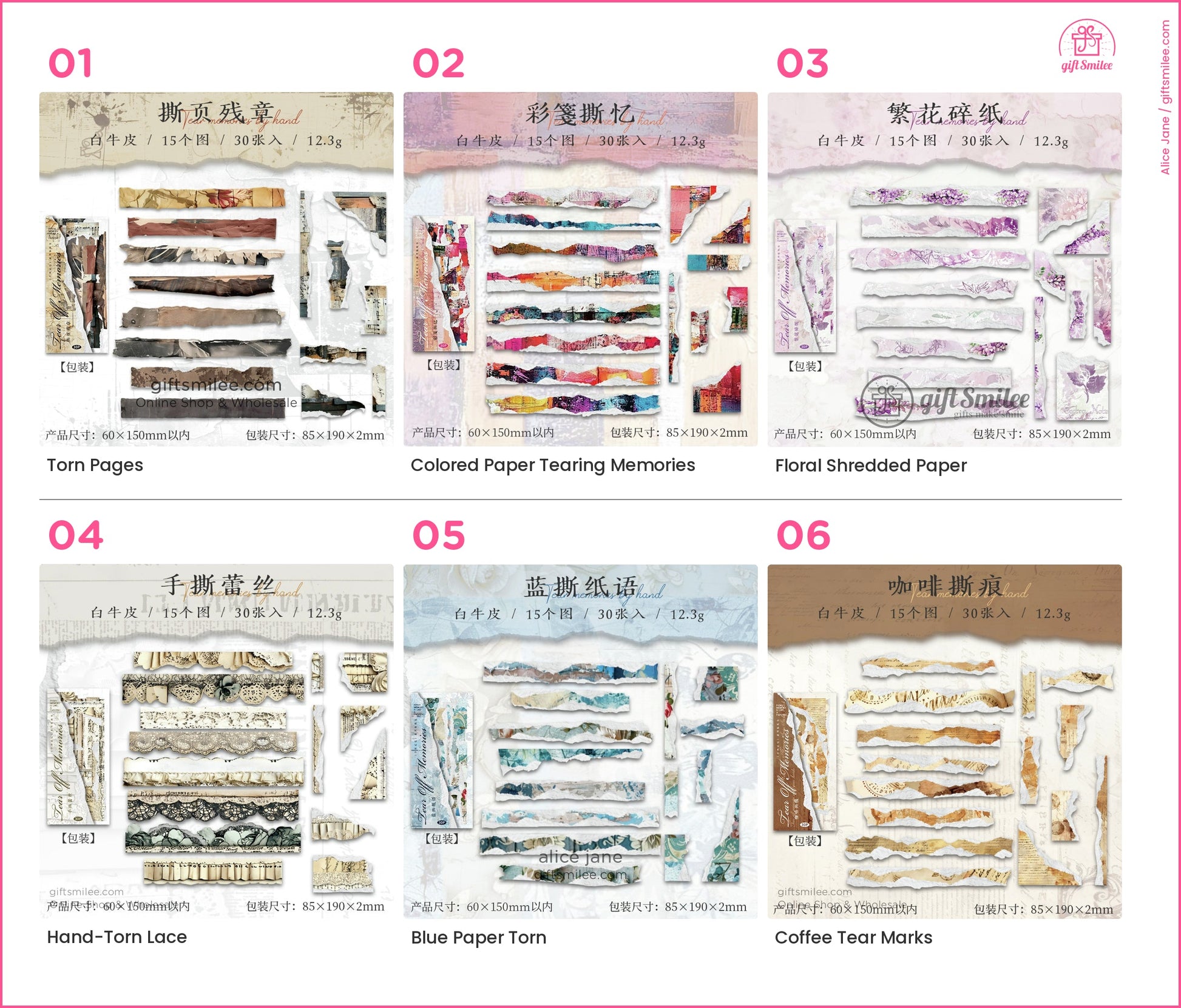 KS-SA-3883-TGM_types-summary-v01_v06_p01.jpg