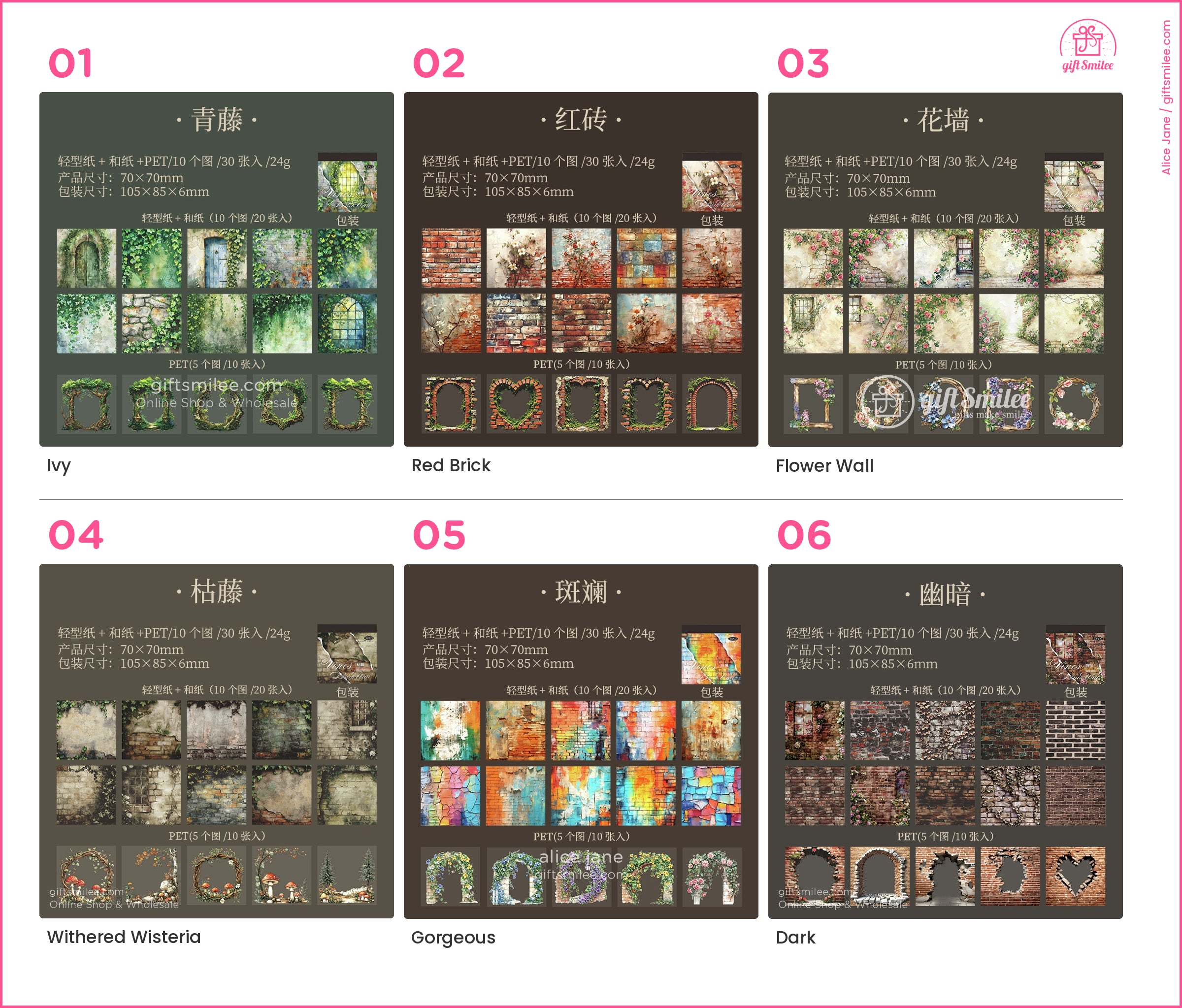 KS-SA-3916-VAB_types-summary-v01_v06_p01.jpg