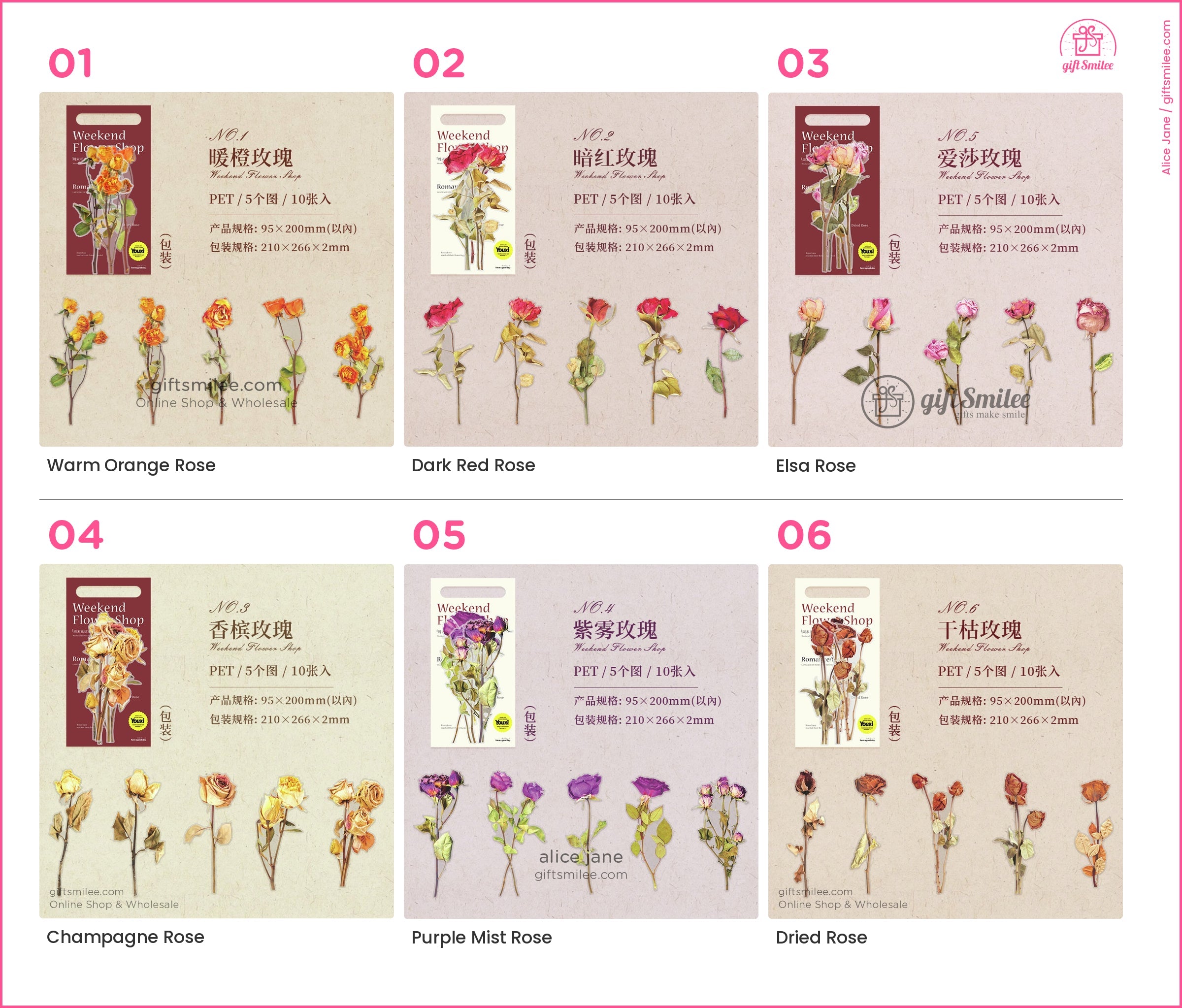 KS-SA-3944-GDD_types-summary-v01_v06_p01.jpg