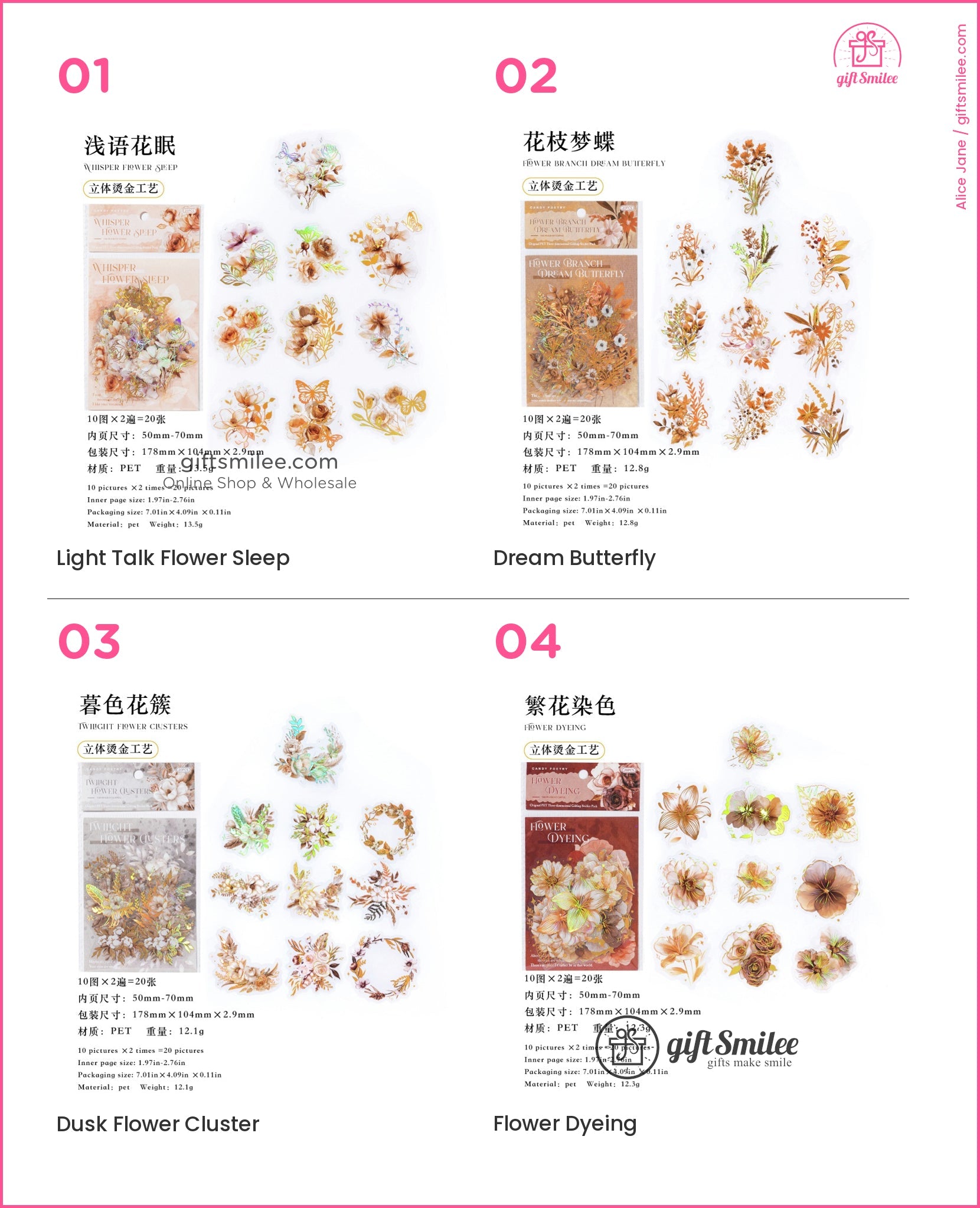KS-SA-3945-CPV_types-summary-v01_v04_p01.jpg