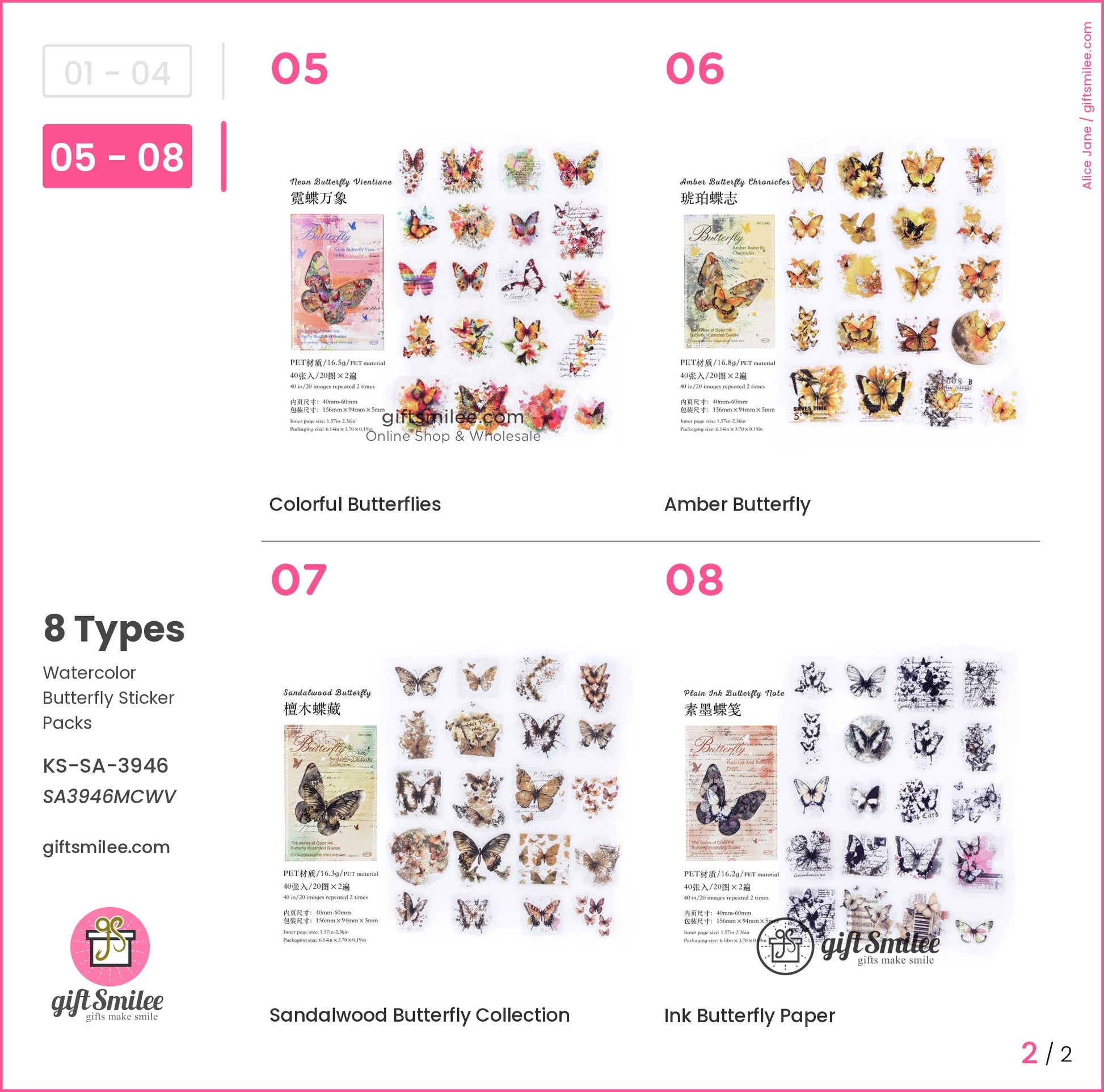 KS-SA-3946-MCW_types-summary-v05_v08_p02.jpg