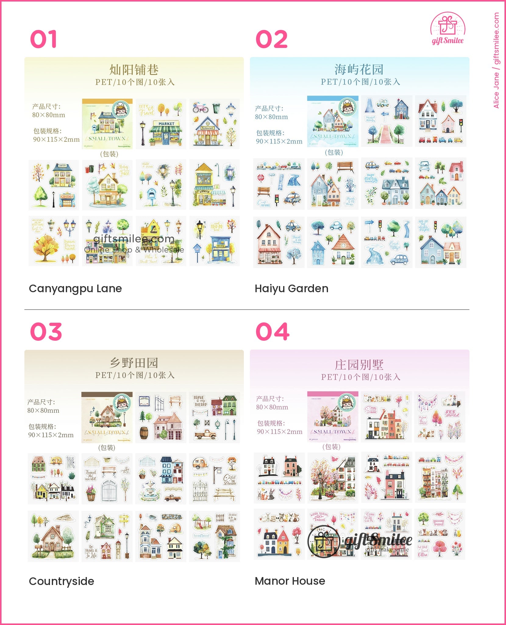 KS-SA-3947-GDM_types-summary-v01_v04_p01.jpg