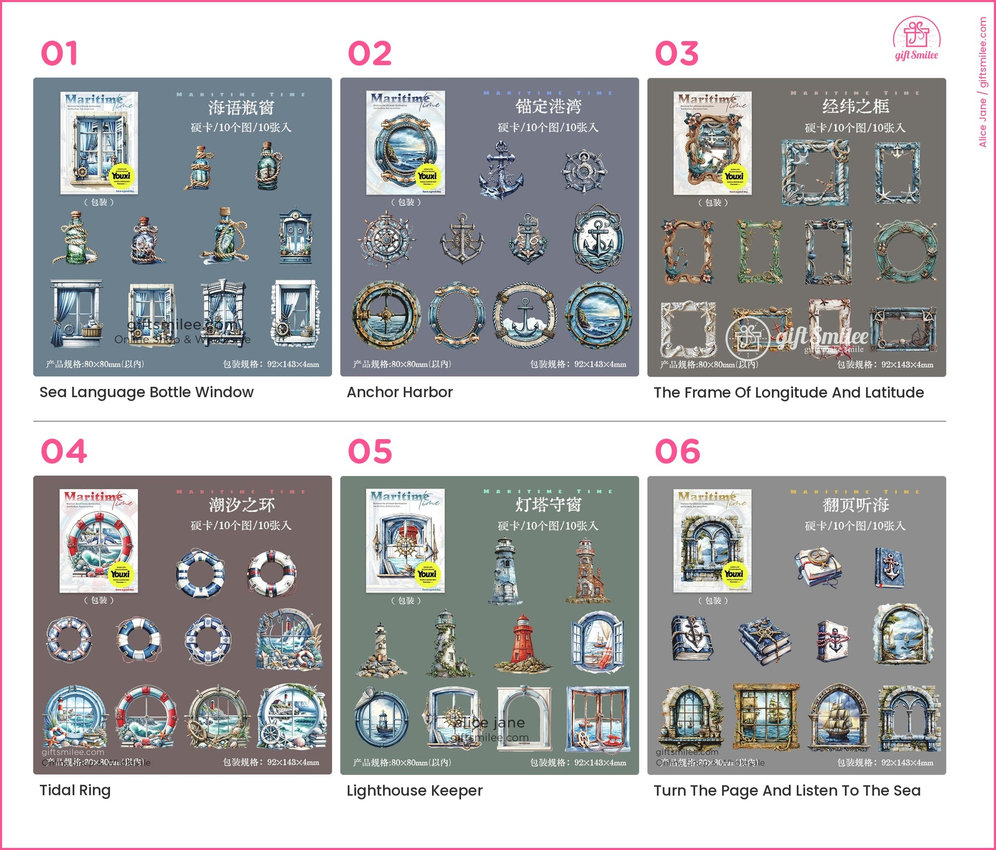 KS-SA-3953-GDM_types-summary-v01_v06_p01.jpg
