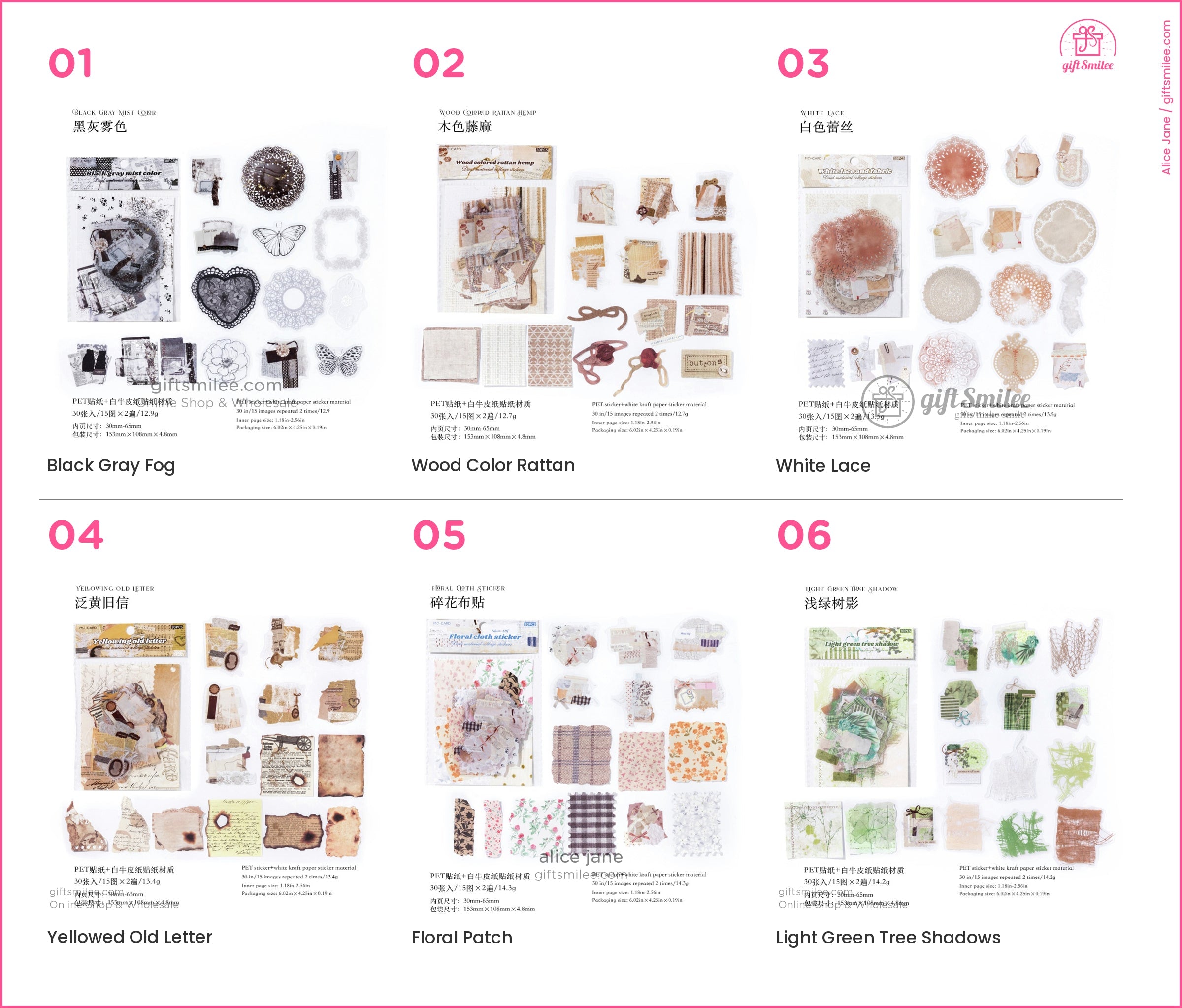 KS-SA-3988-MCV_types-summary-v01_v06_p01.jpg