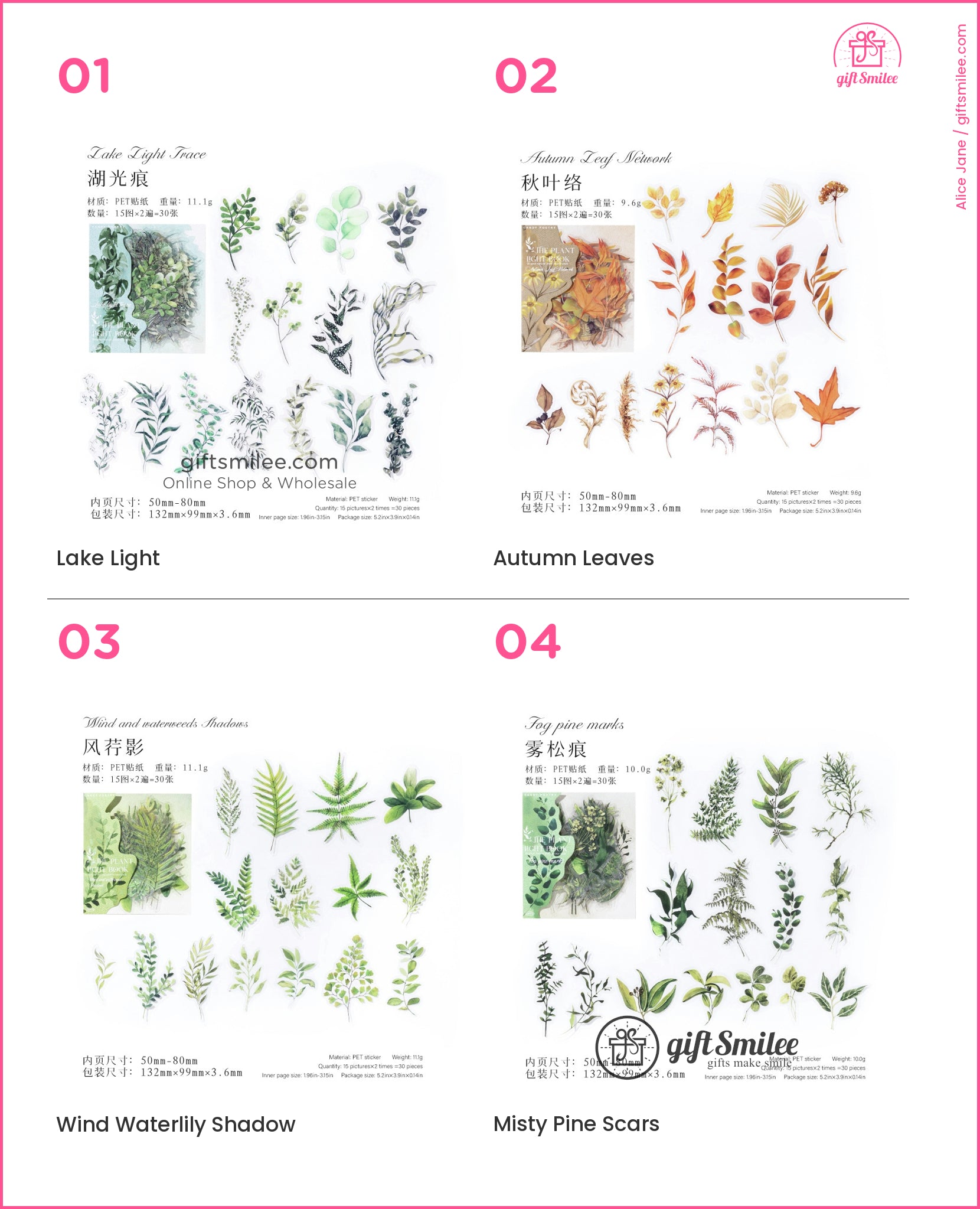 KS-SA-3992-CPV_types-summary-v01_v04_p01.jpg