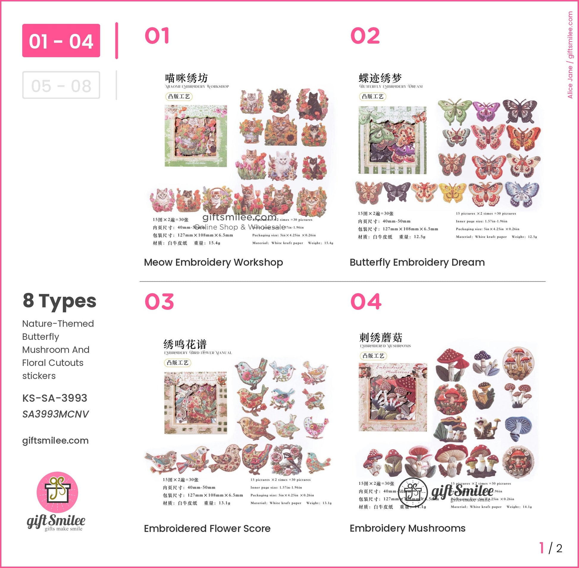 KS-SA-3993-MCN_types-summary-v01_v04_p01.jpg