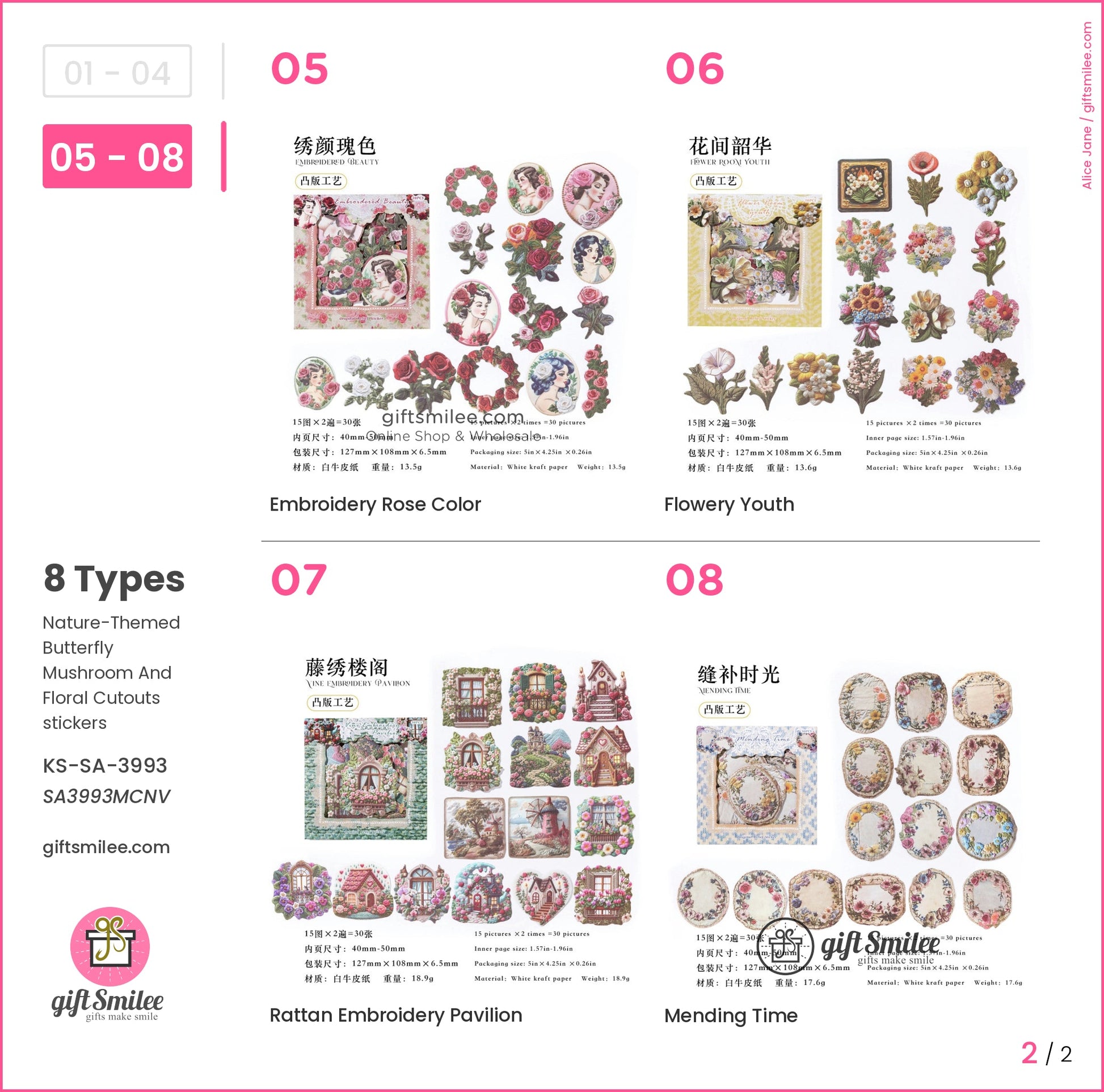 KS-SA-3993-MCN_types-summary-v05_v08_p02.jpg