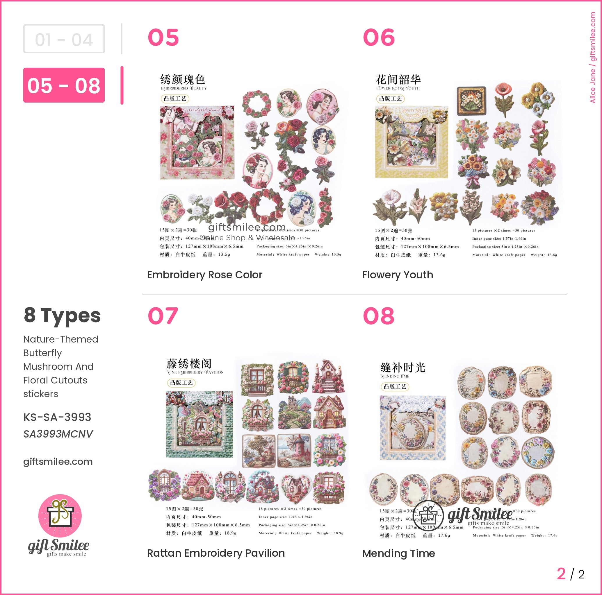 KS-SA-3993-MCN_types-summary-v05_v08_p02.jpg