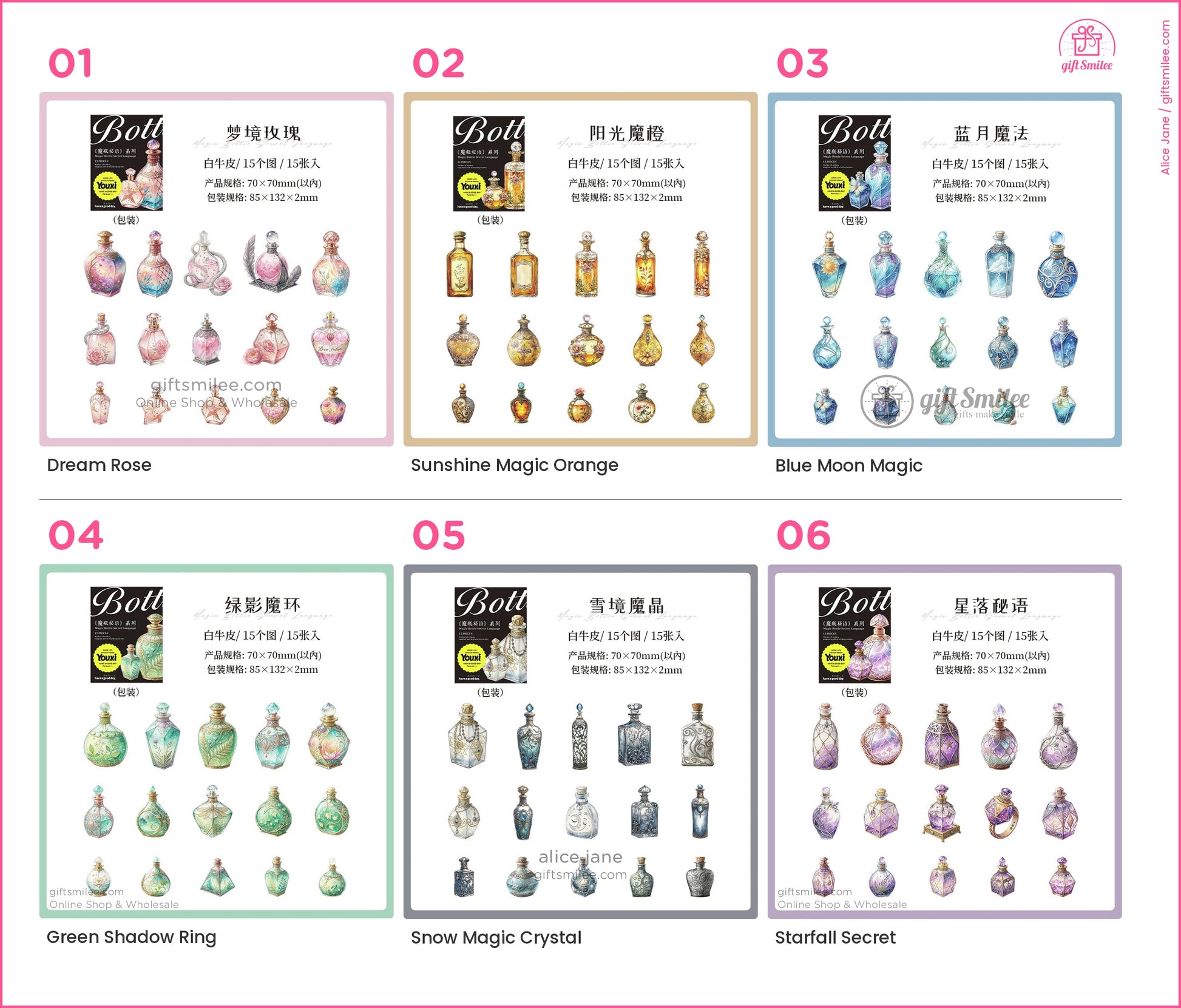 KS-SA-3994-GDM_types-summary-v01_v06_p01.jpg