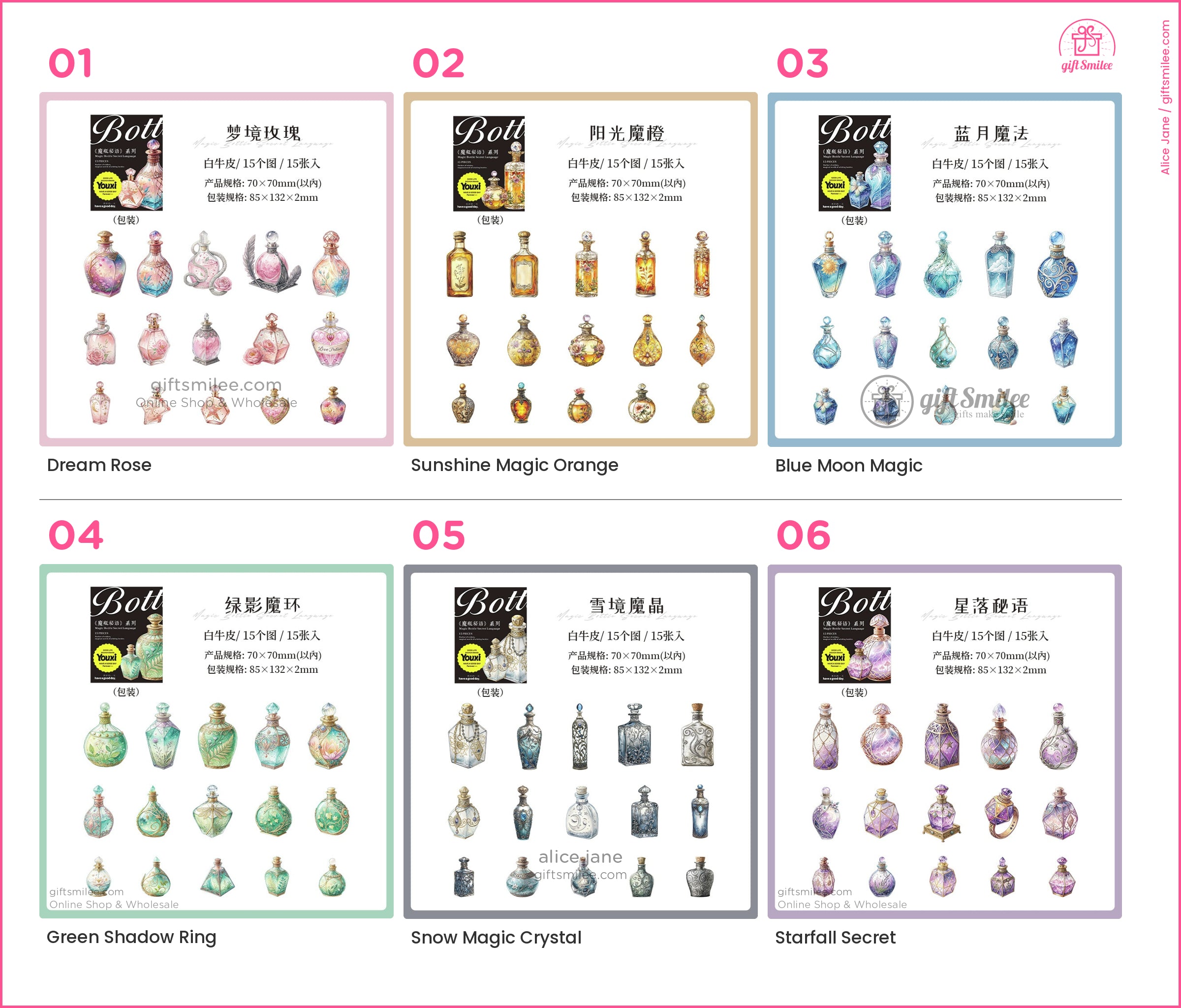 KS-SA-3994-GDM_types-summary-v01_v06_p01.jpg