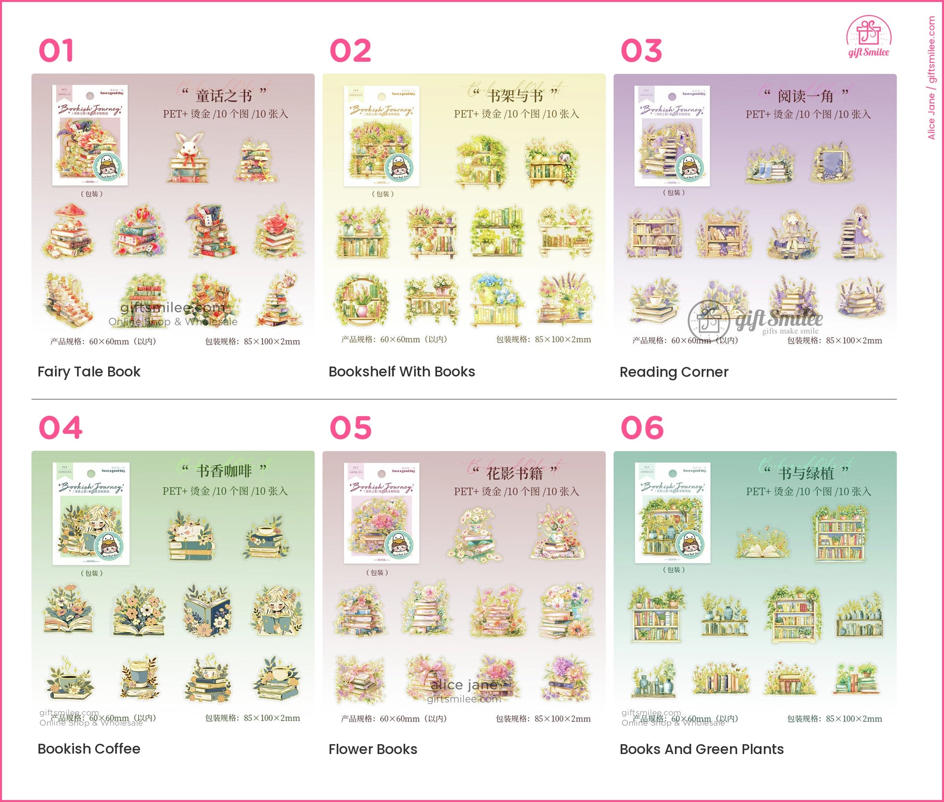 KS-SA-4008-GDB_types-summary-v01_v06_p01.jpg