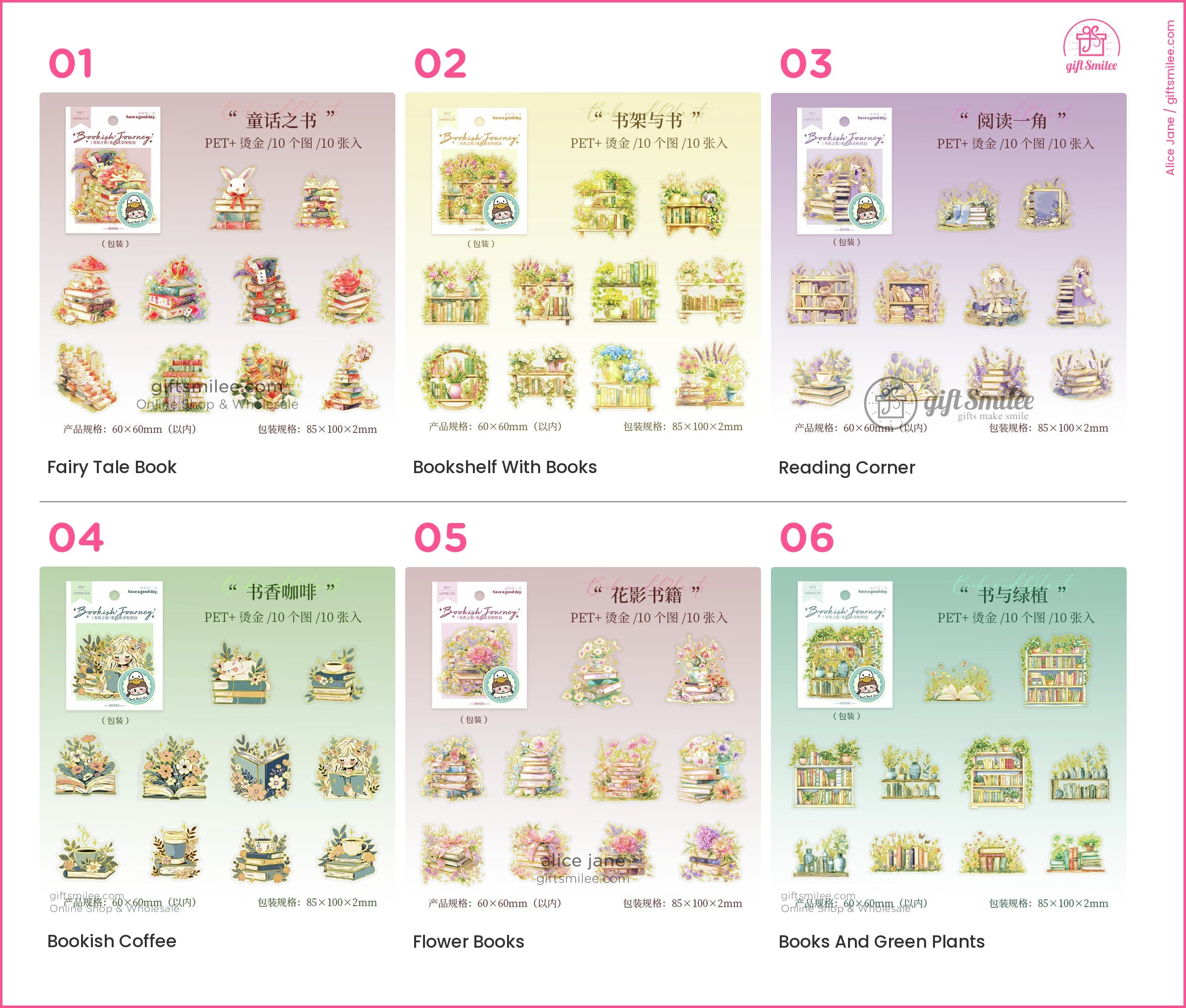 KS-SA-4008-GDB_types-summary-v01_v06_p01.jpg