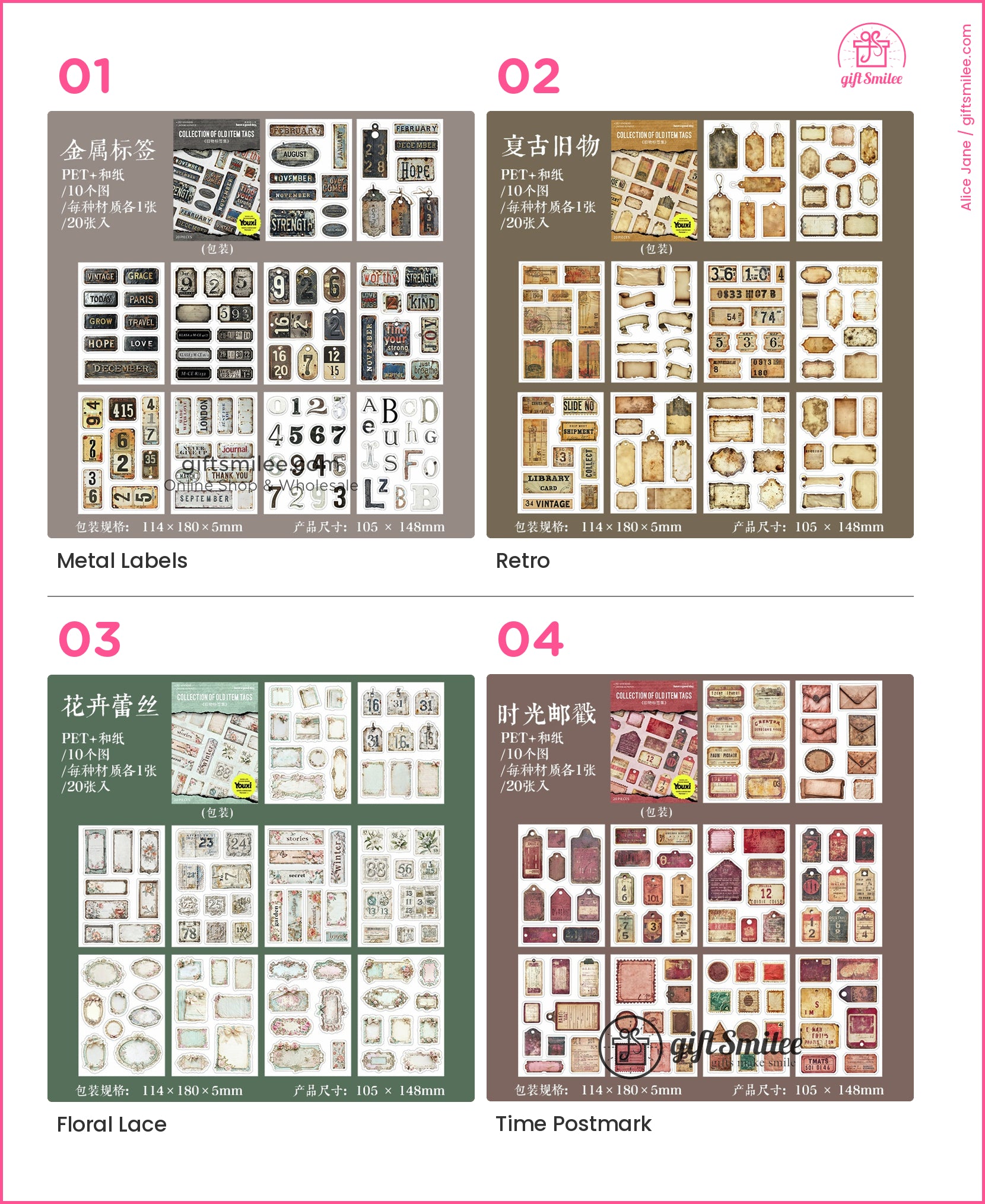KS-SA-4011-GDV_types-summary-v01_v04_p01.jpg