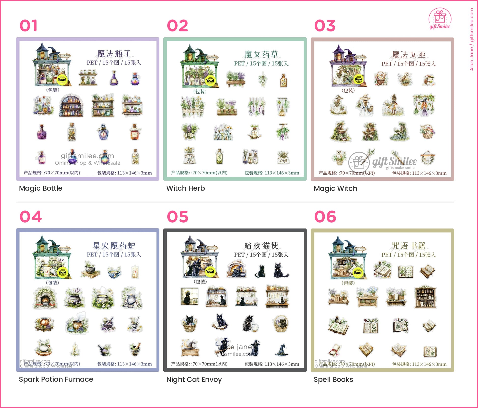 KS-SA-4015-GDM_types-summary-v01_v06_p01.jpg