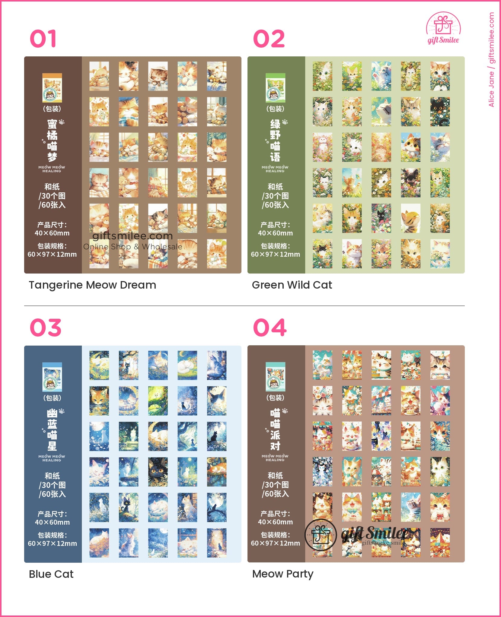 KS-SA-4018-GDM_types-summary-v01_v04_p01.jpg