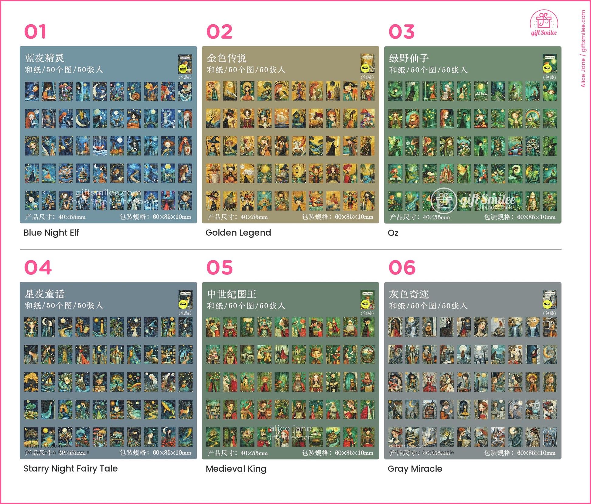KS-SA-4020-GDF_types-summary-v01_v06_p01.jpg