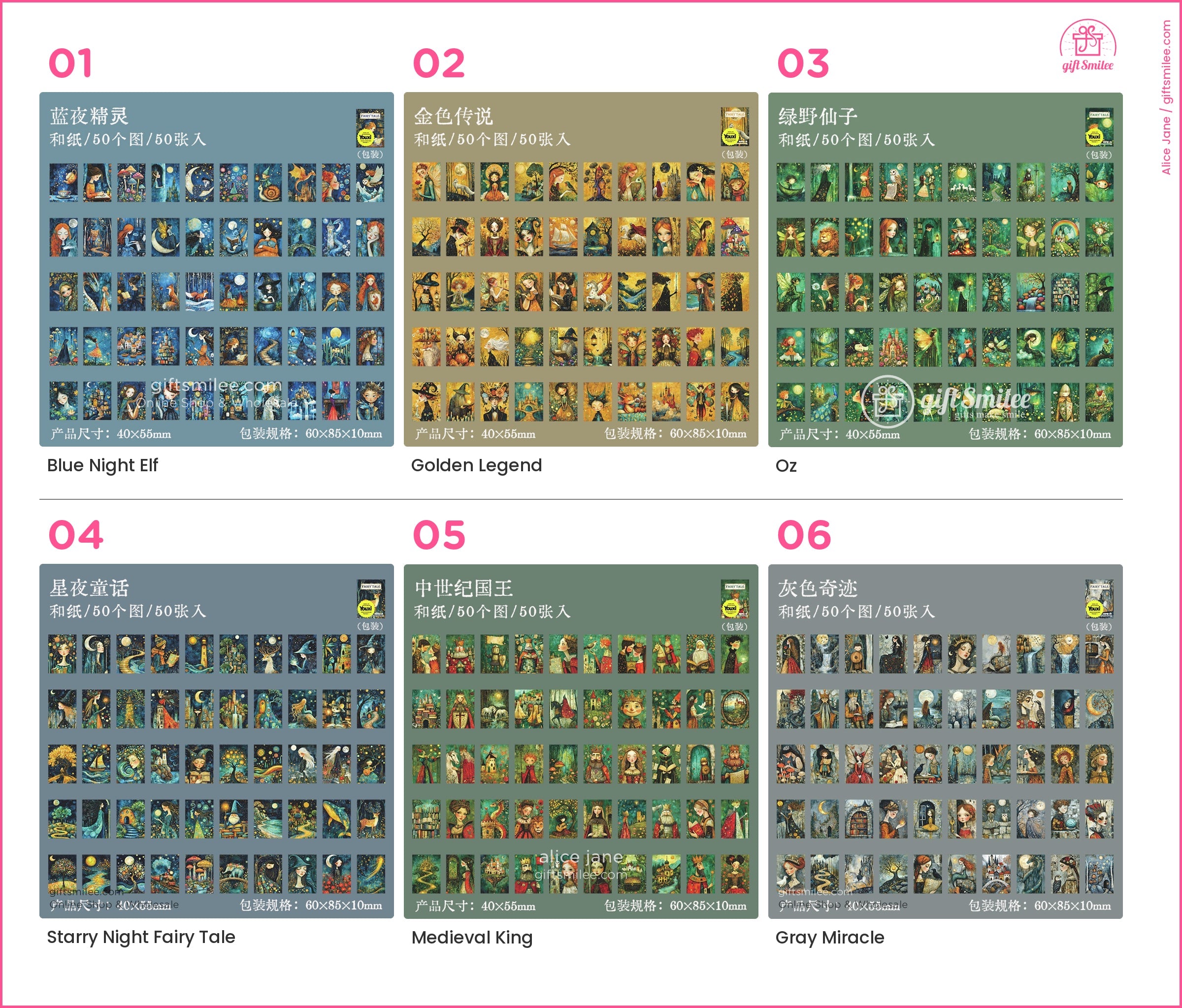KS-SA-4020-GDF_types-summary-v01_v06_p01.jpg