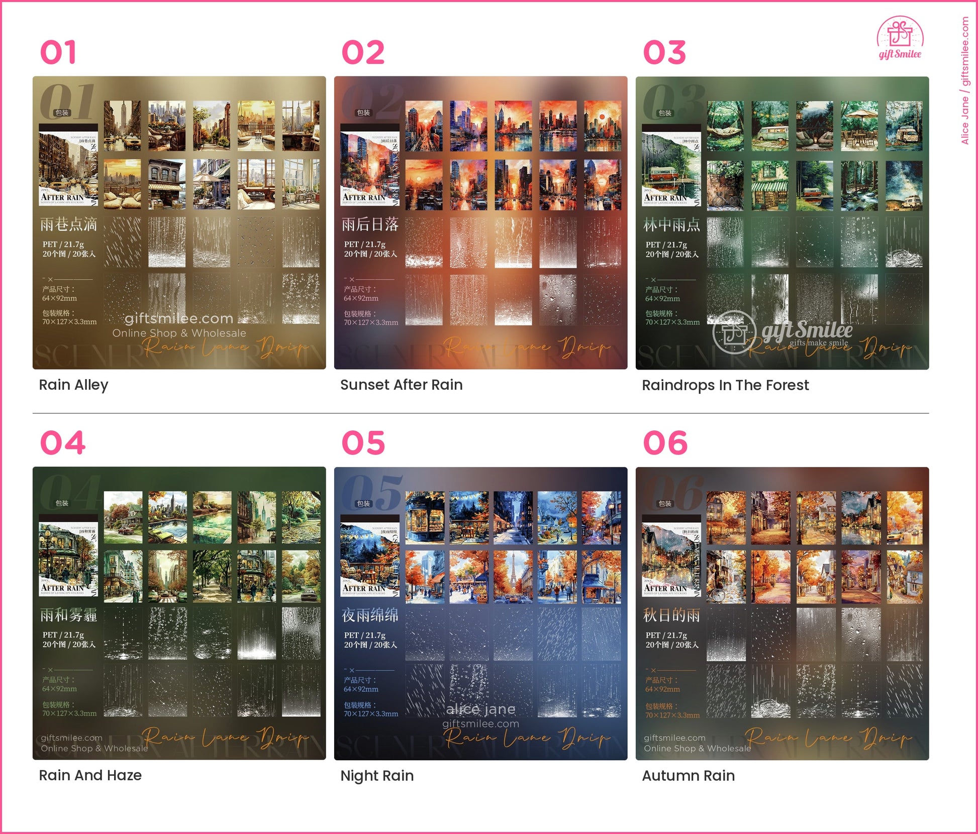 KS-SA-4028-ARA_types-summary-v01_v06_p01.jpg