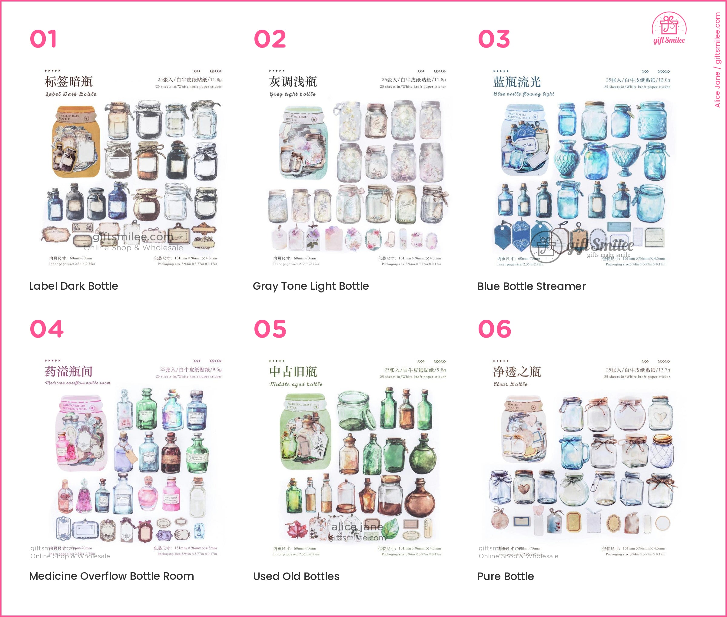 KS-SA-4049-CPV_types-summary-v01_v06_p01.jpg