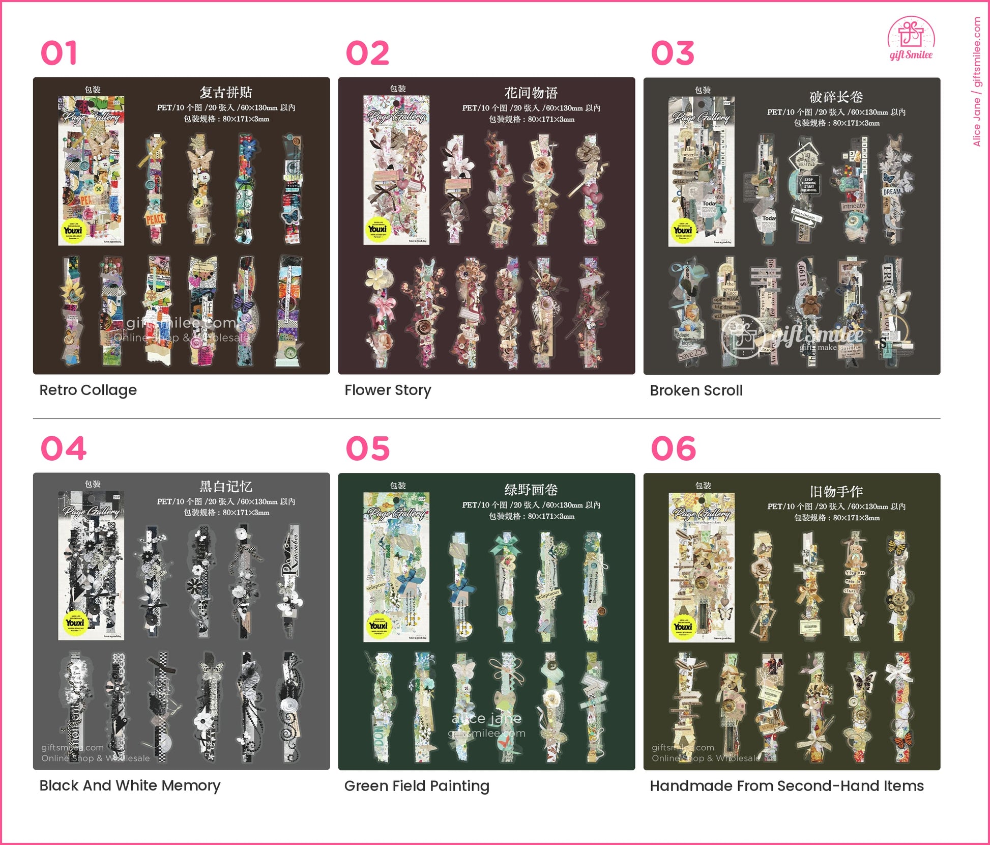 KS-SA-4051-GDV_types-summary-v01_v06_p01.jpg