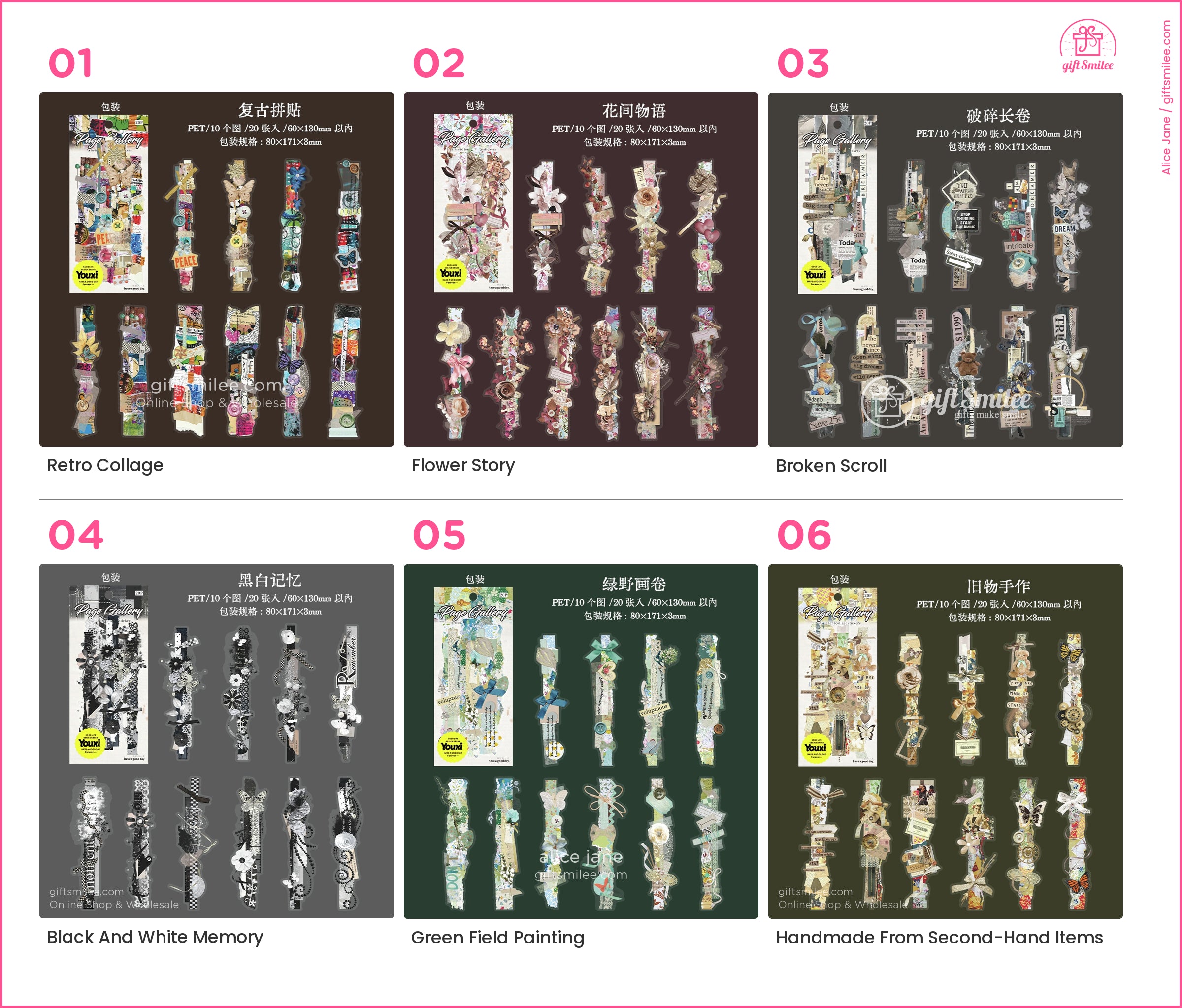 KS-SA-4051-GDV_types-summary-v01_v06_p01.jpg