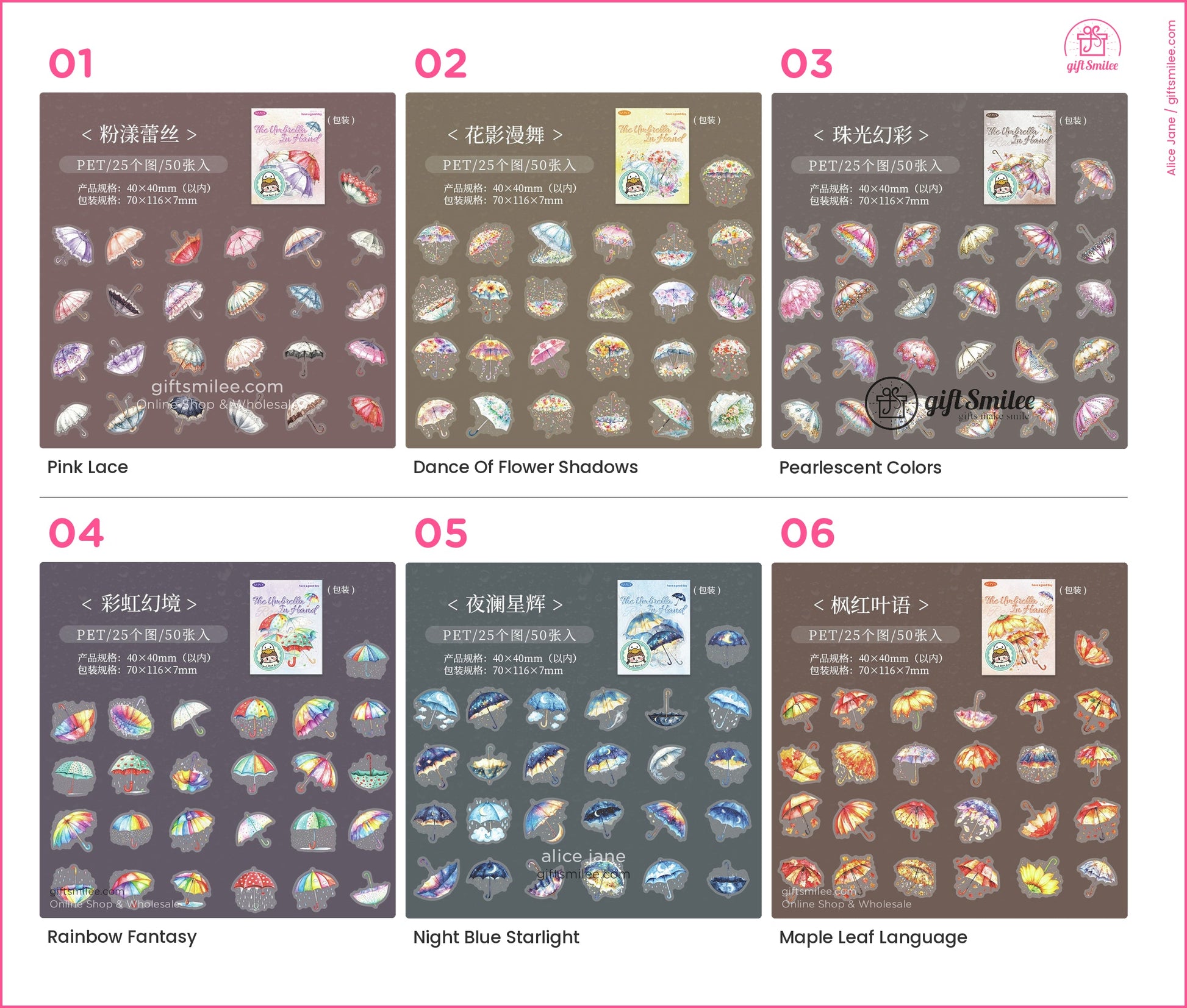 KS-SA-4055-GDU_types-summary-v01_v06_p01.jpg