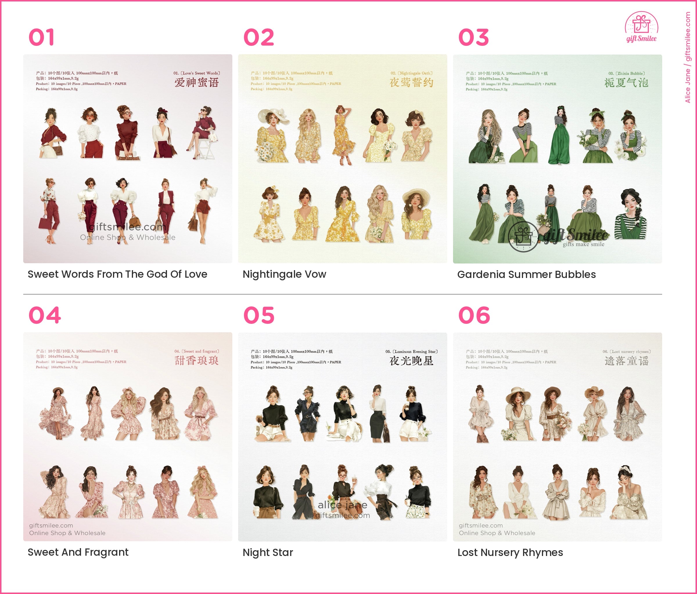 KS-SA-4057-YRC_types-summary-v01_v06_p01.jpg