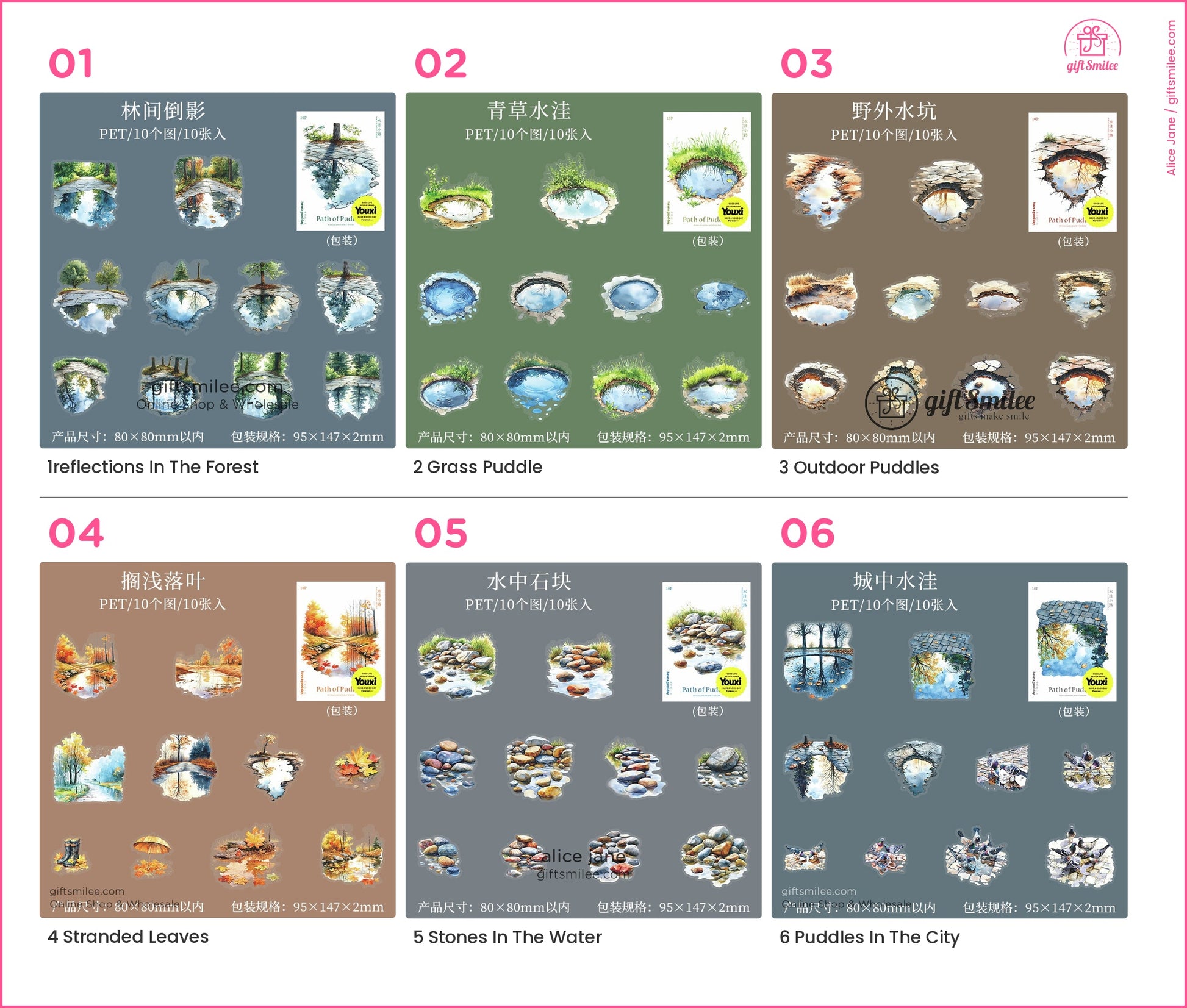 KS-SA-4079-GDW_types-summary-v01_v06_p01.jpg