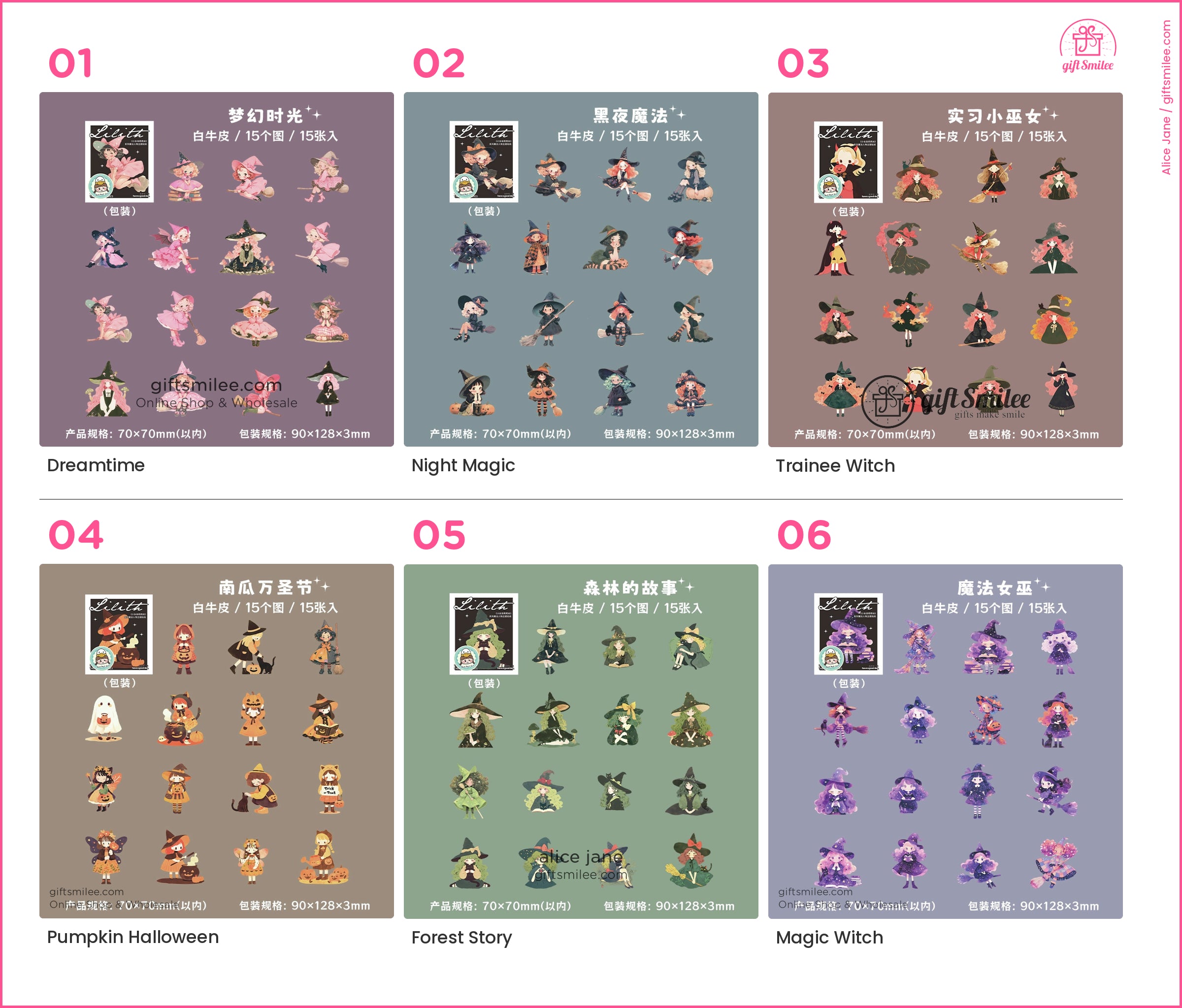KS-SA-4081-GDW_types-summary-v01_v06_p01.jpg