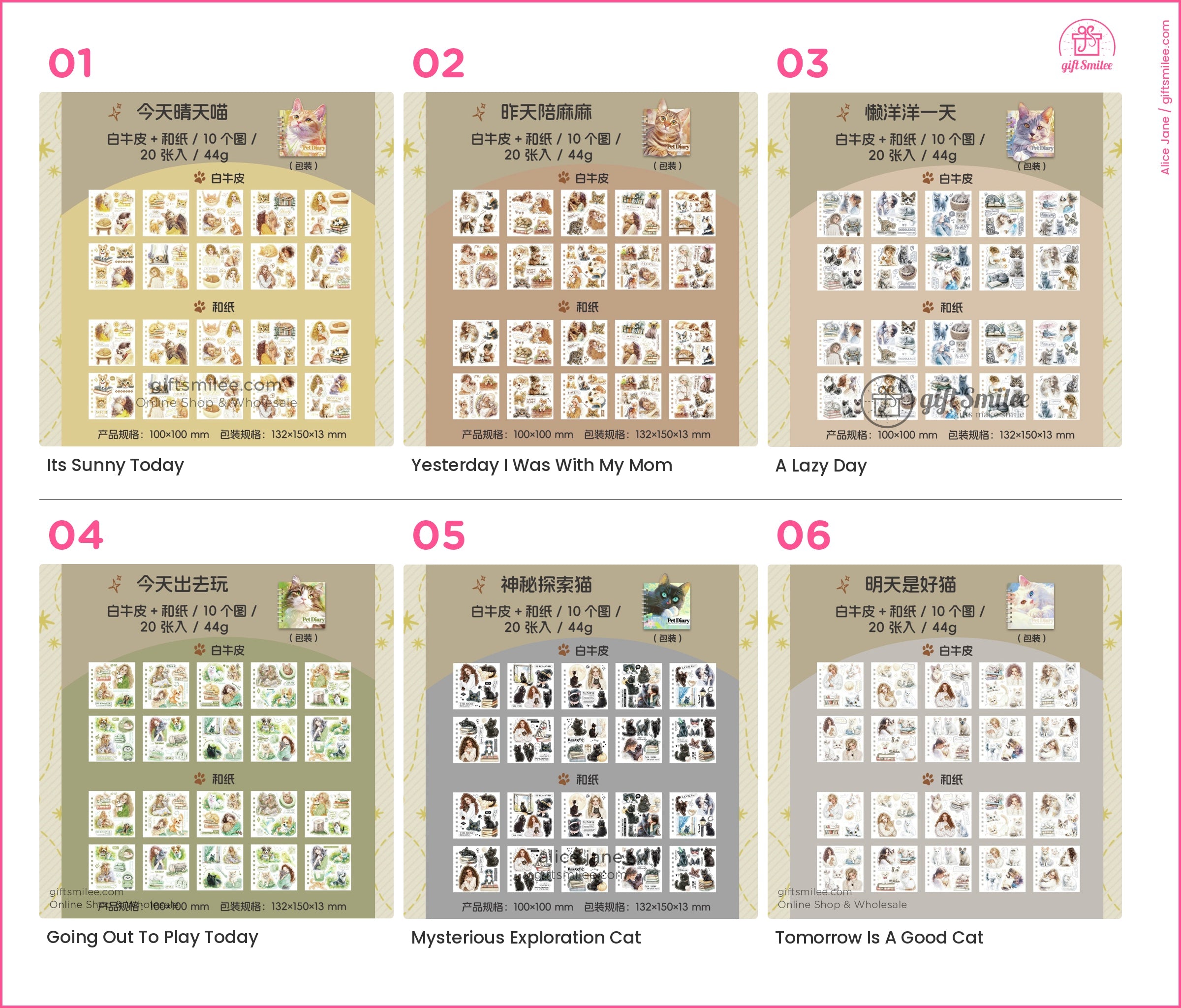 KS-SA-4088-SCN_types-summary-v01_v06_p01.jpg