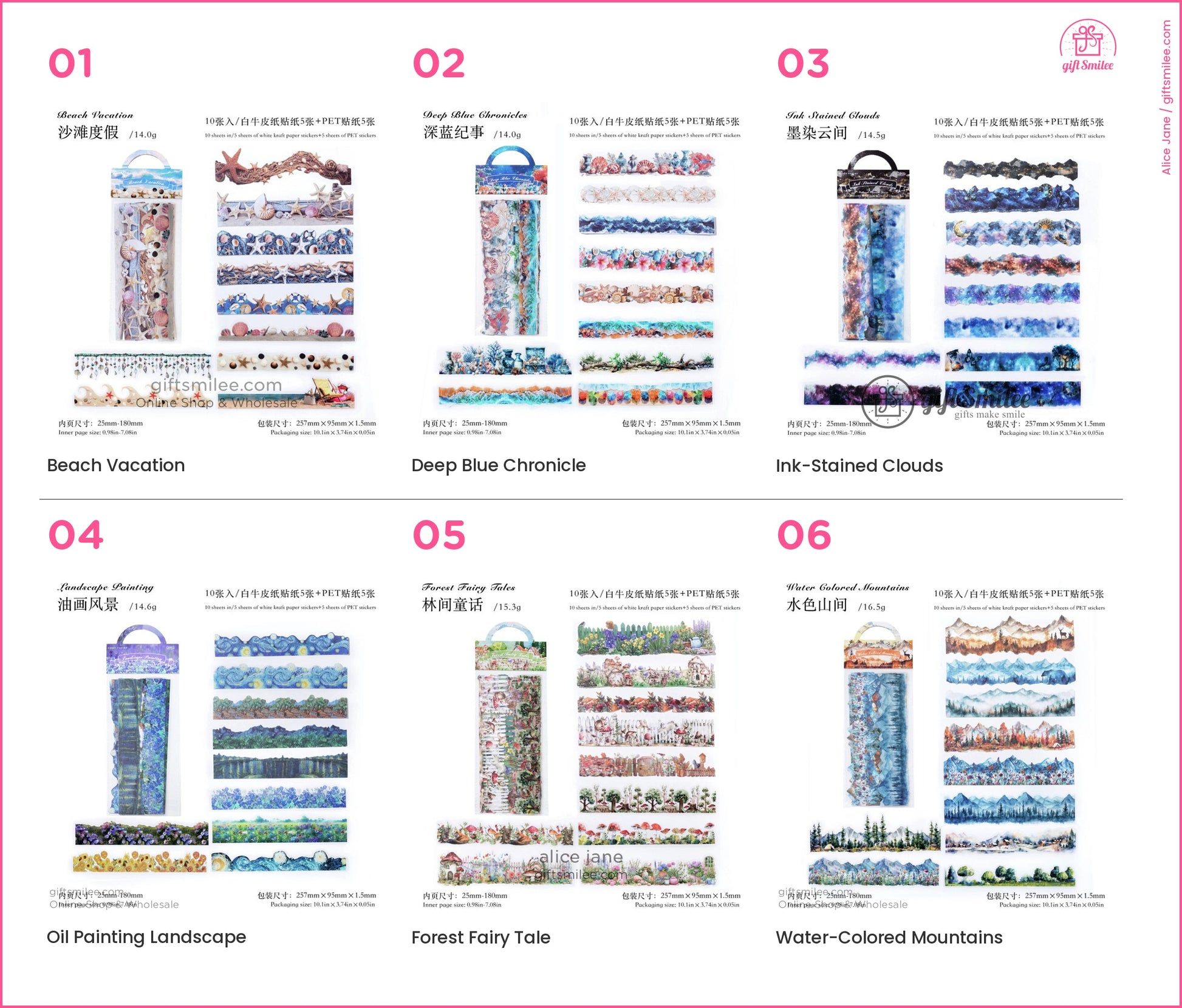 KS-SA-4105-CPG_types-summary-v01_v06_p01.jpg