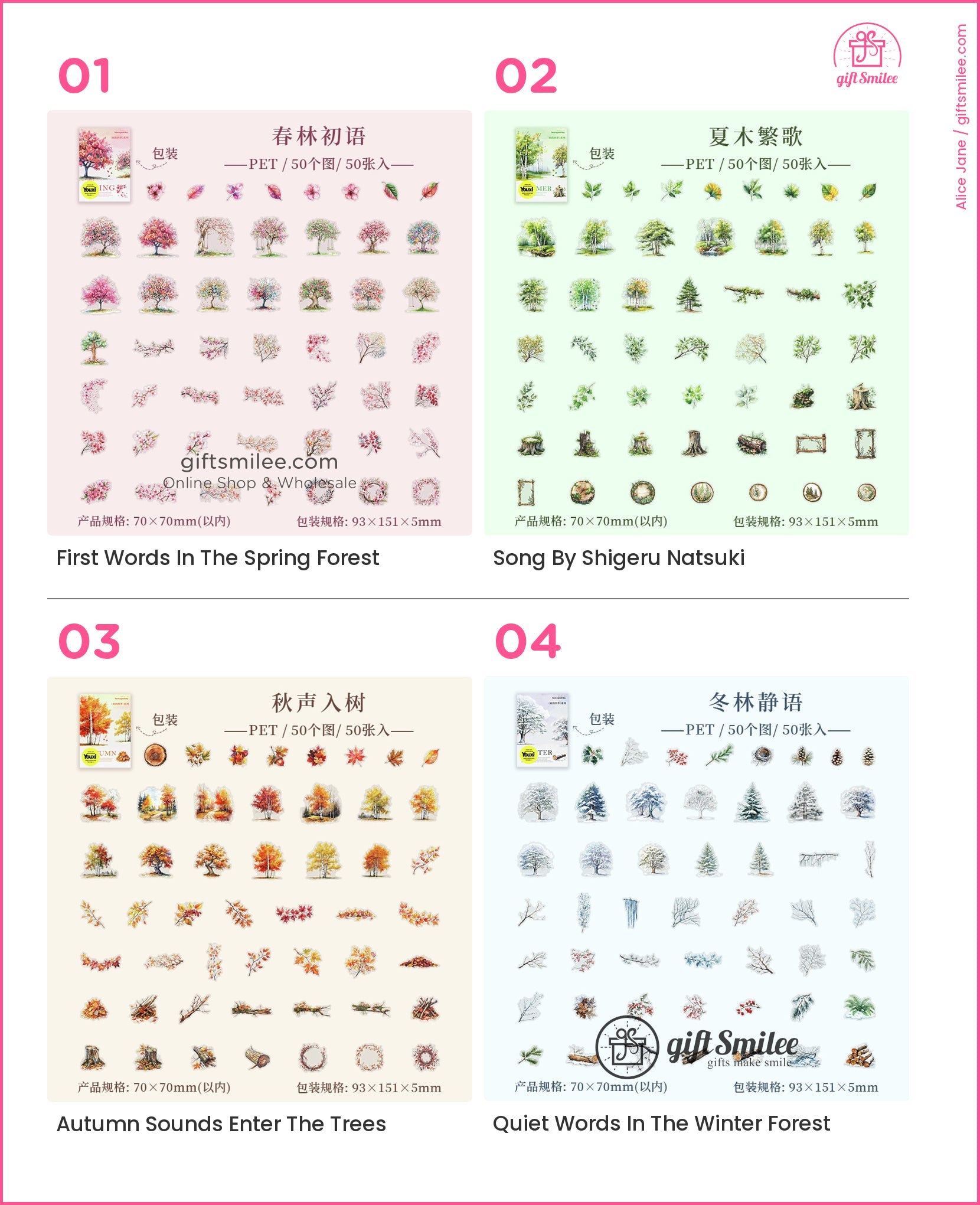 KS-SA-4106-GDF_types-summary-v01_v04_p01.jpg