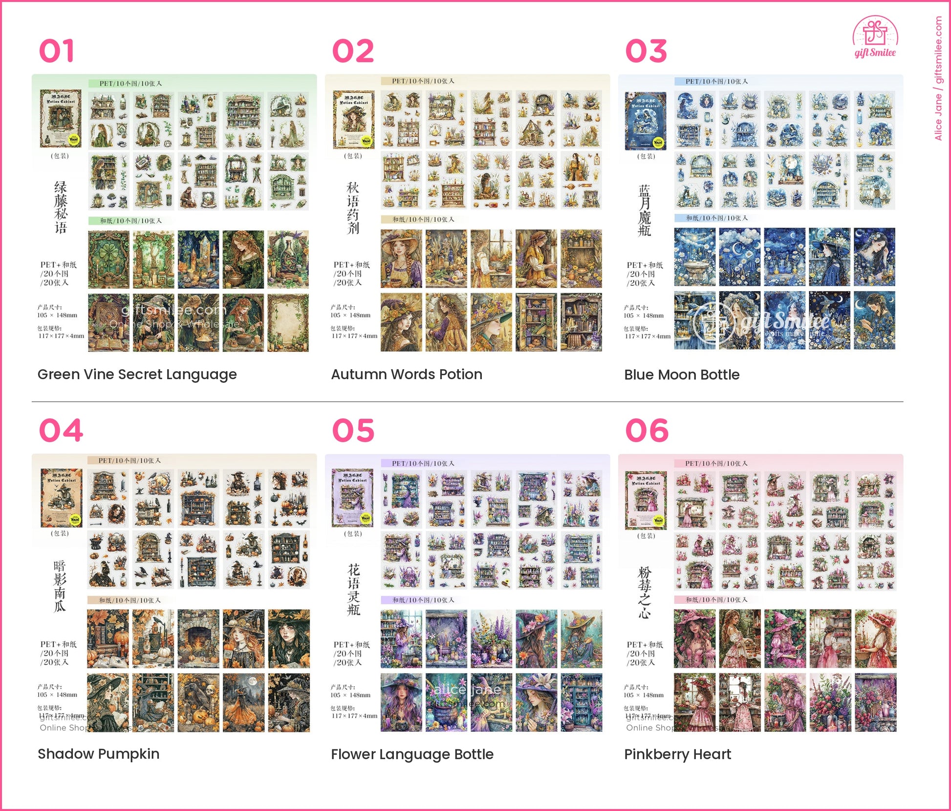 KS-SA-4107-GDW_types-summary-v01_v06_p01.jpg