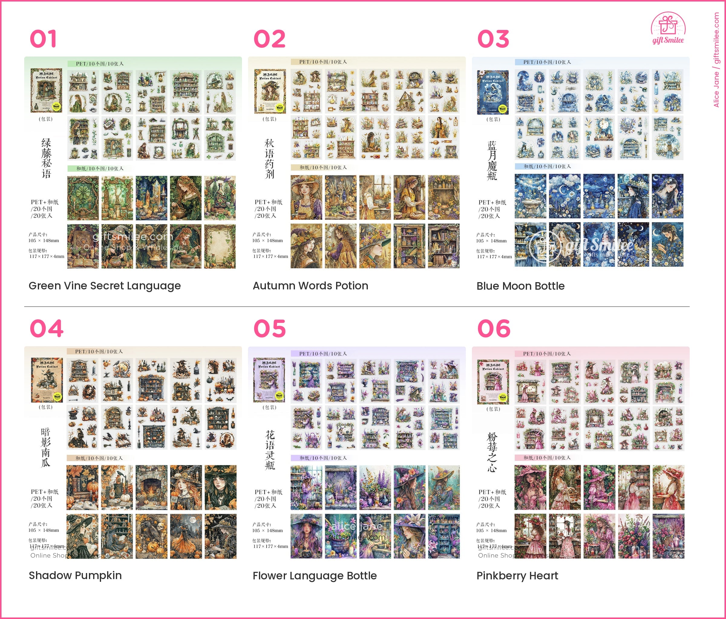 KS-SA-4107-GDW_types-summary-v01_v06_p01.jpg