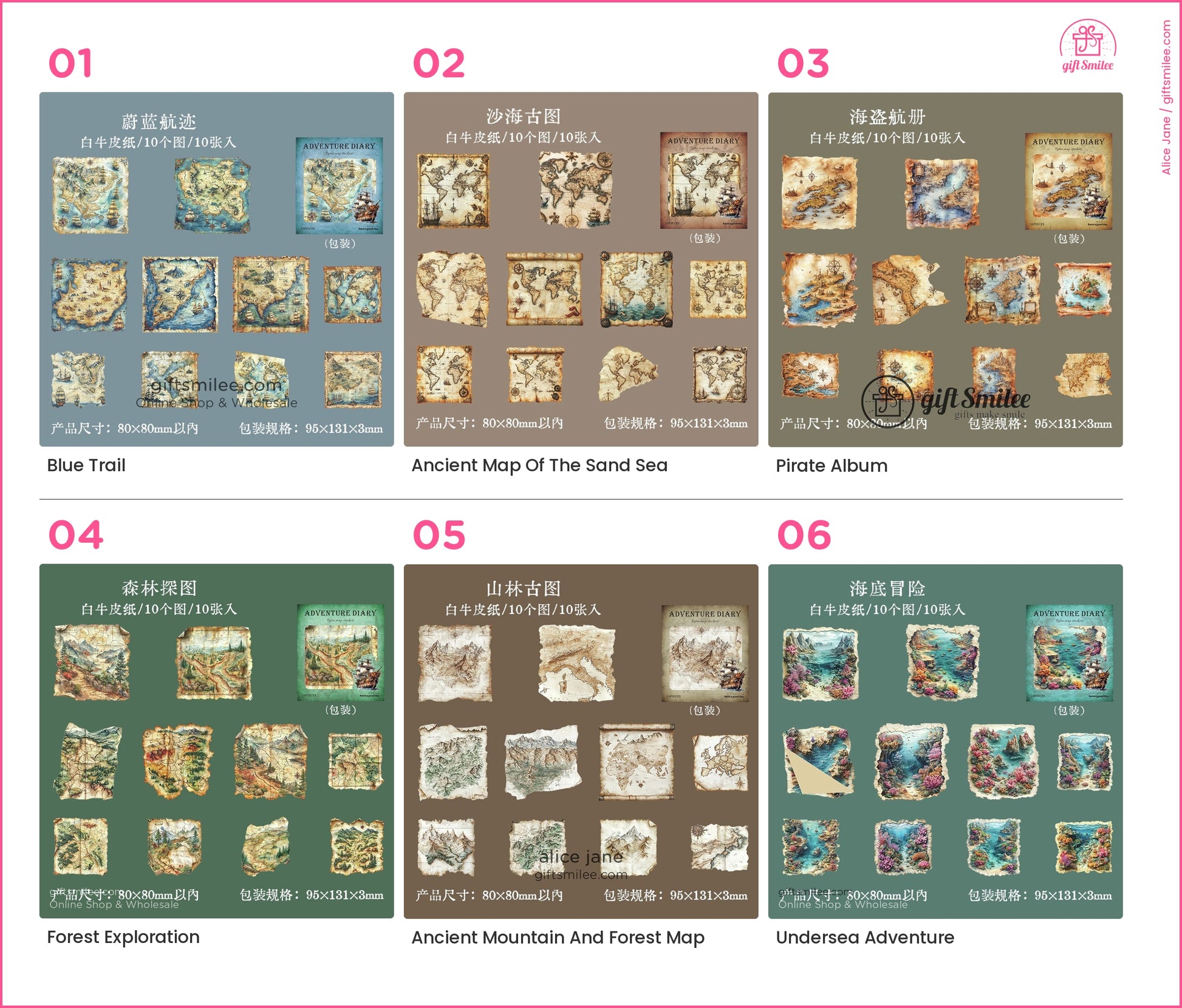 KS-SA-4207-GDA_types-summary-v01_v06_p01.jpg