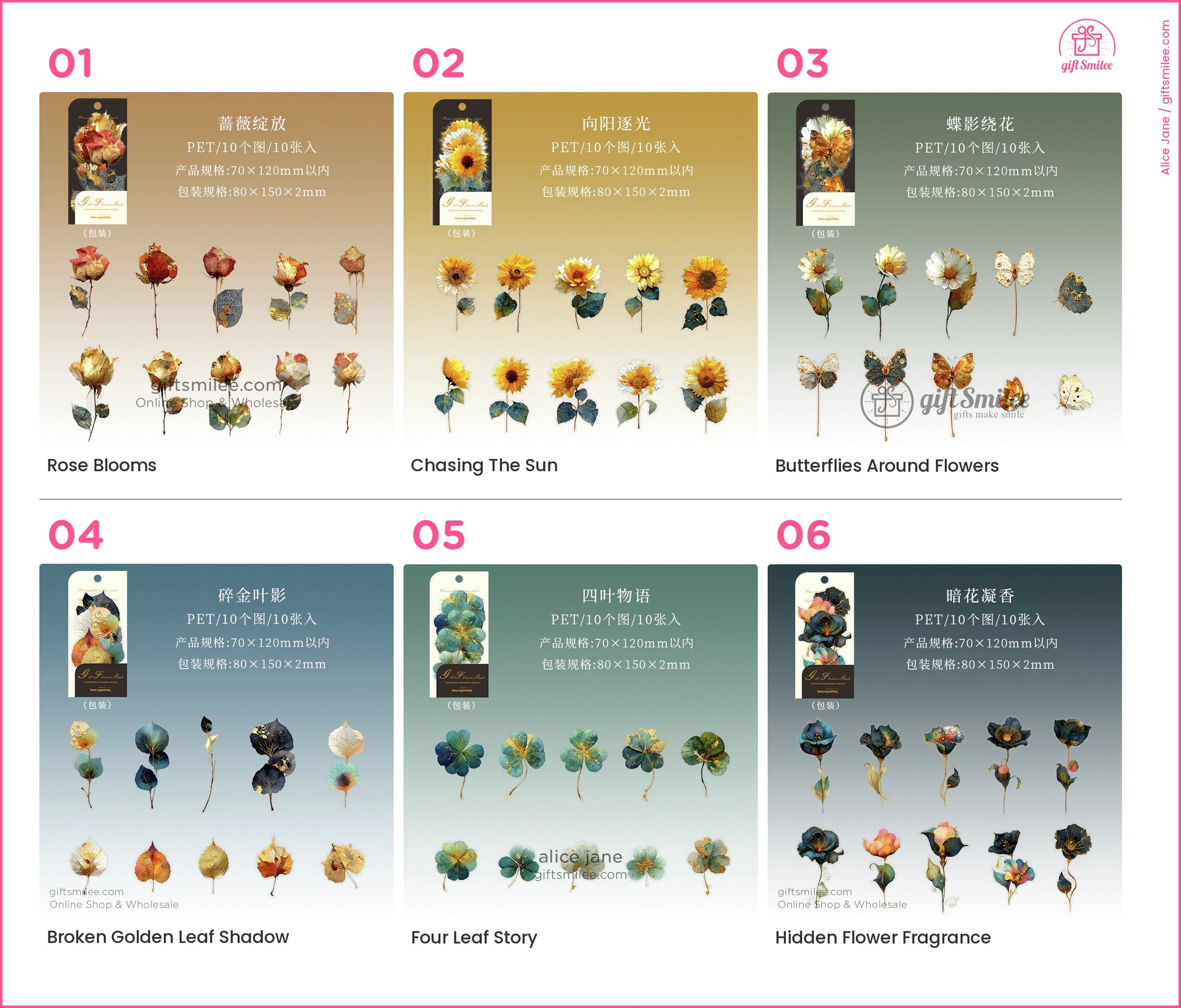 KS-SA-4219-GDG_types-summary-v01_v06_p01.jpg