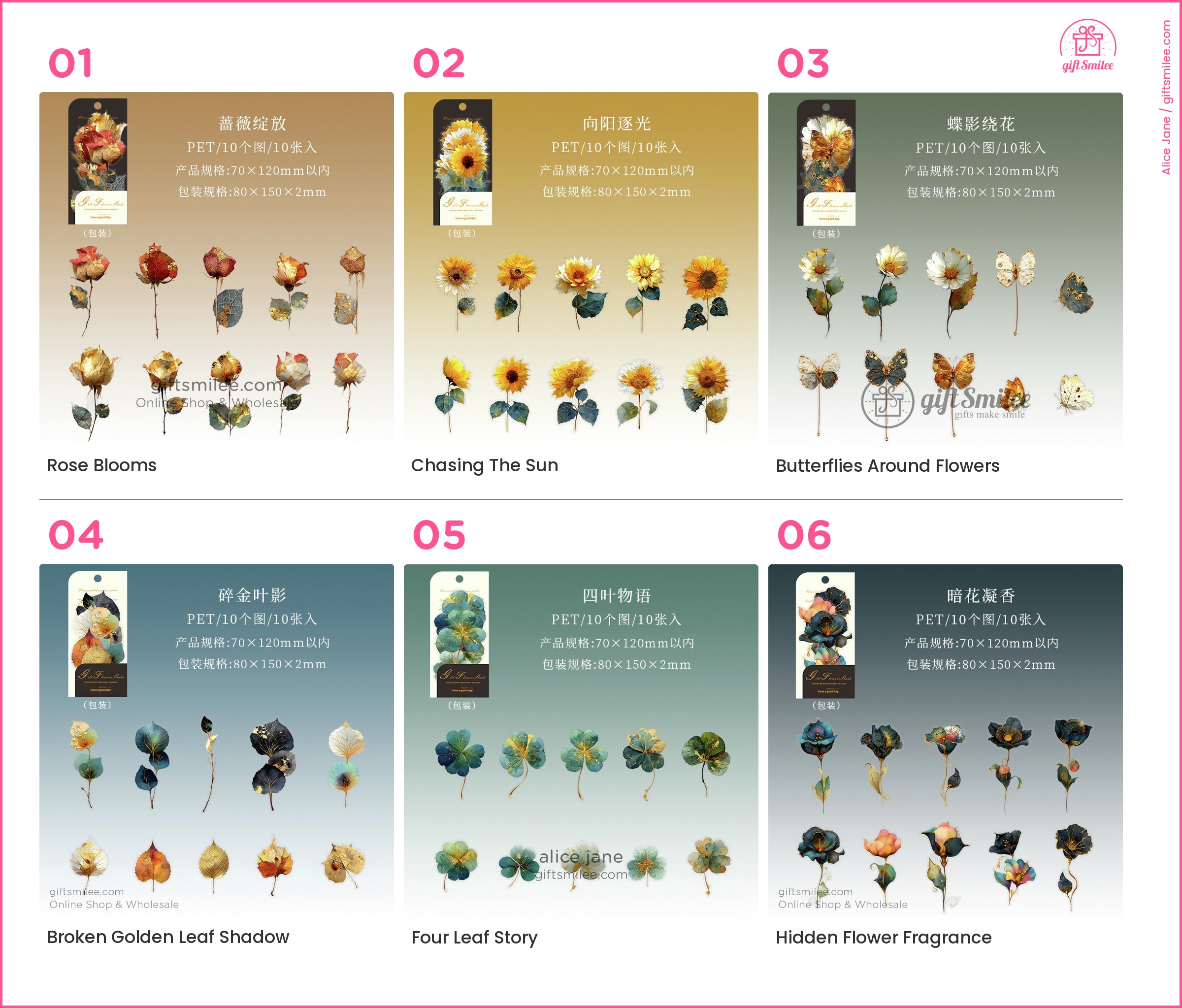 KS-SA-4219-GDG_types-summary-v01_v06_p01.jpg