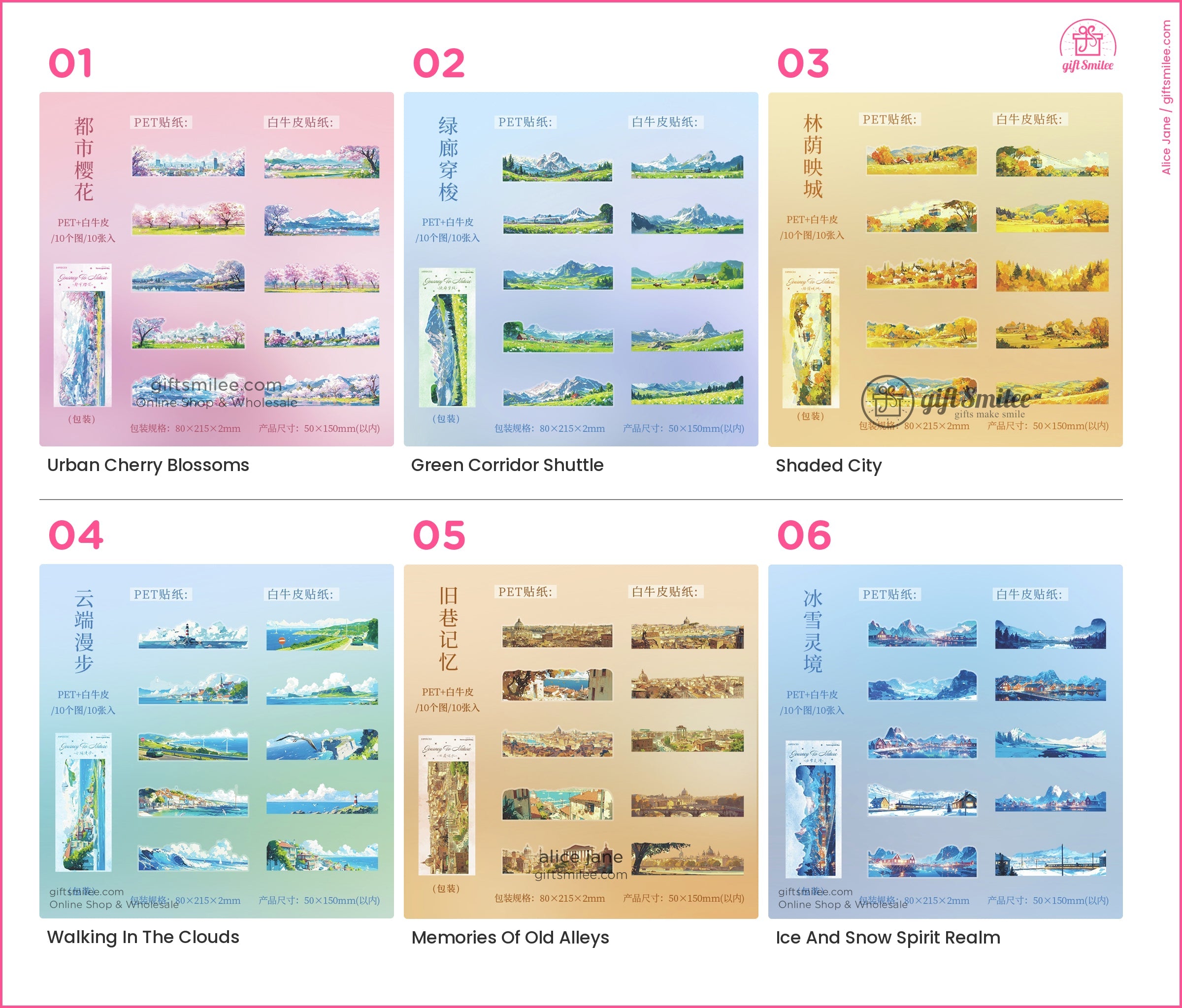 KS-SA-4223-GDN_types-summary-v01_v06_p01.jpg