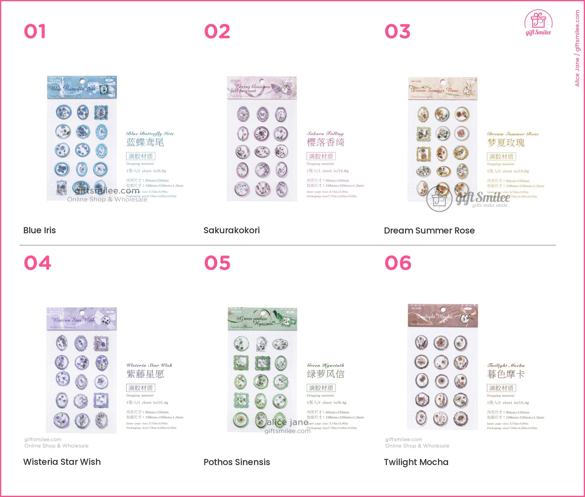 KS-WX-020-MCG_types-summary-v01_v06_p01.jpg